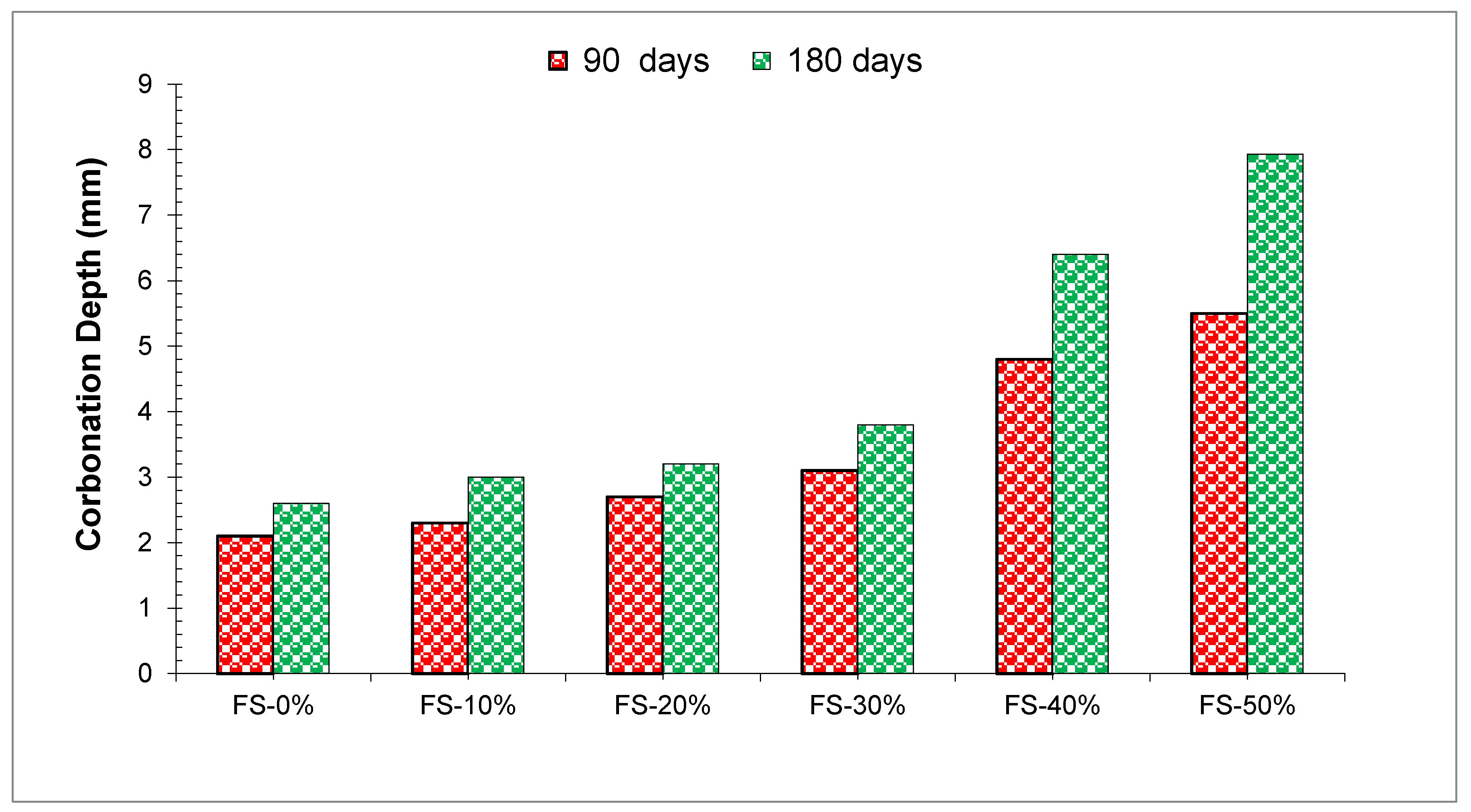 Materials 15 02365 g011