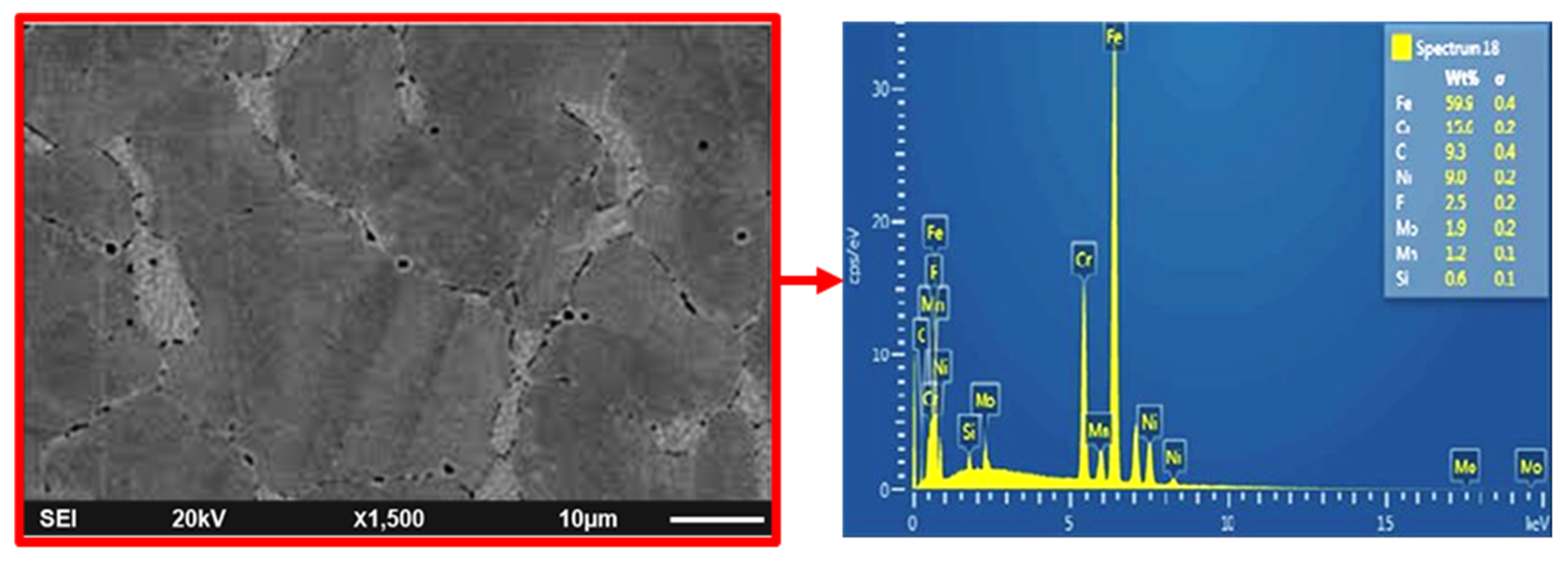 Materials 15 02368 g001 550