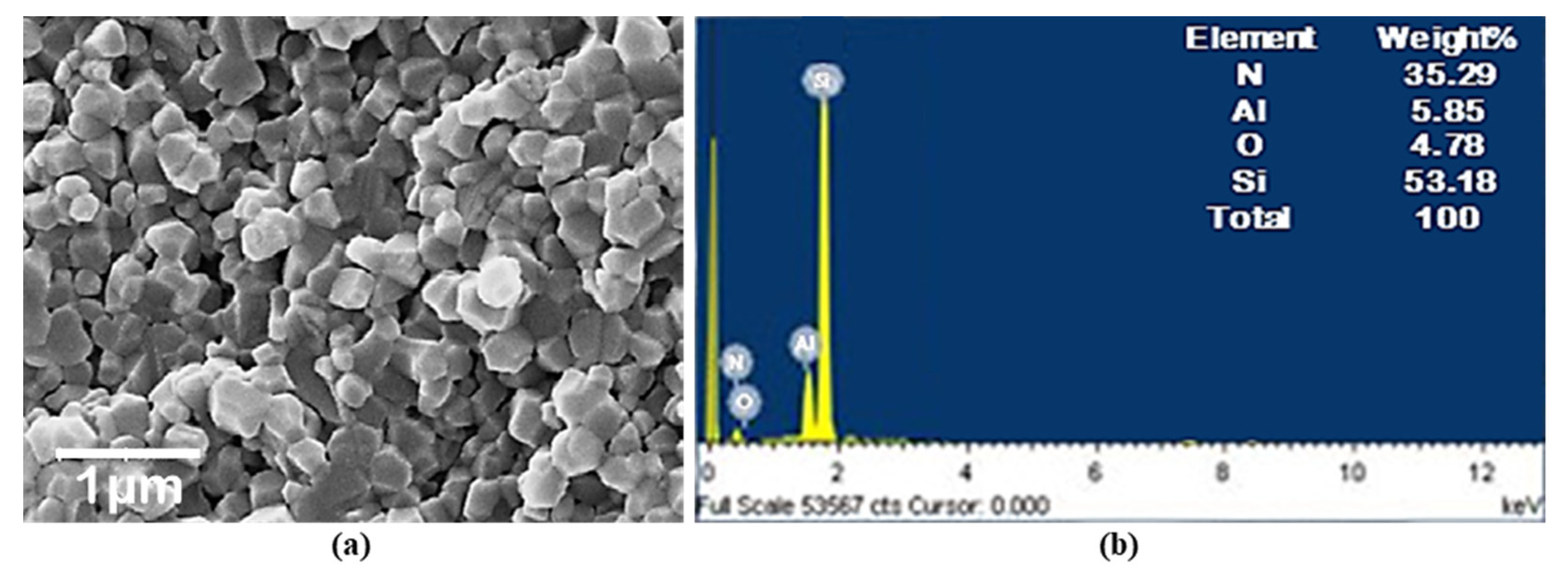 Materials 15 02368 g002 550