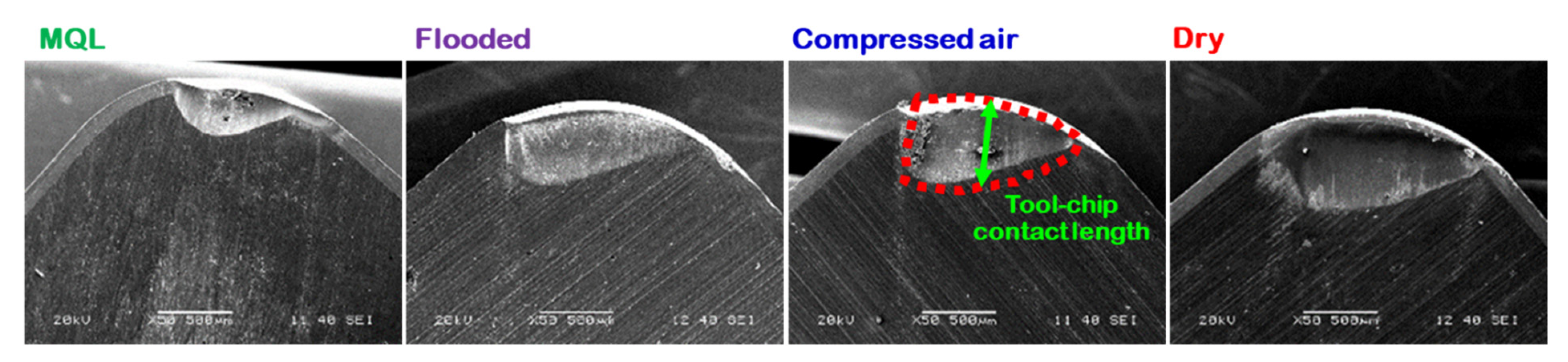 Materials 15 02368 g005 550