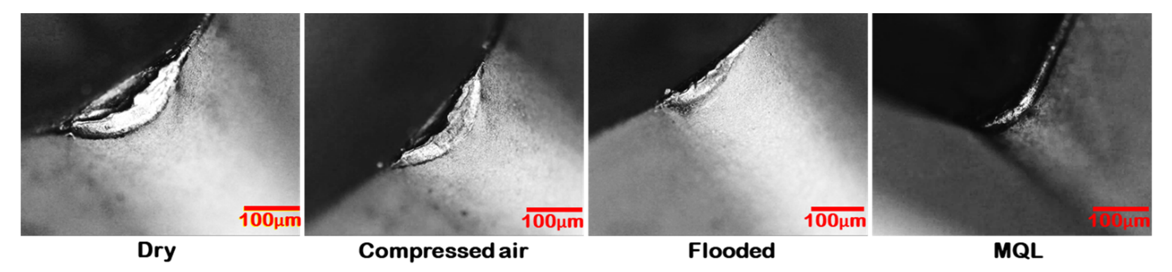 Materials 15 02368 g006 550