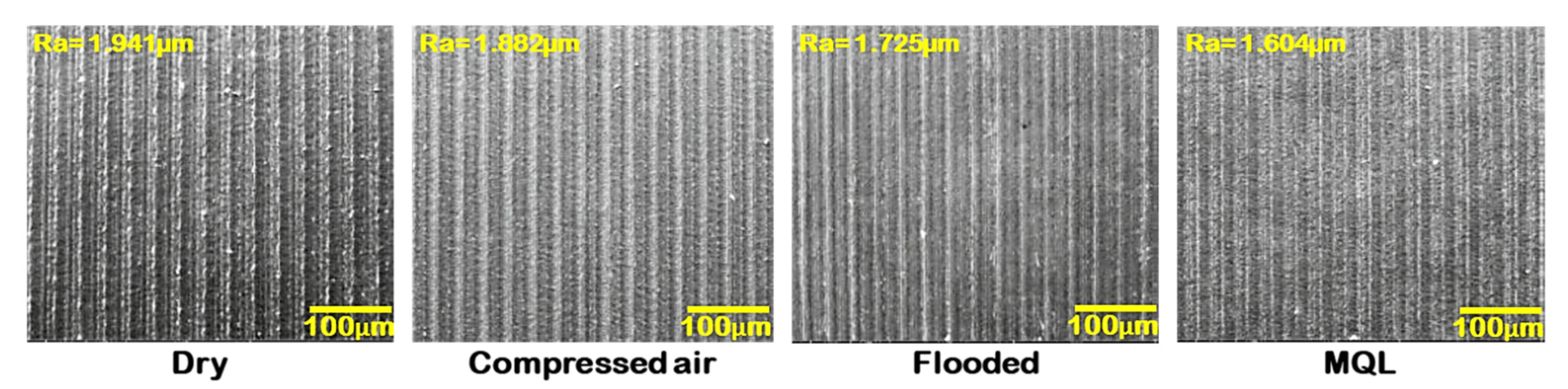 Materials 15 02368 g014 550