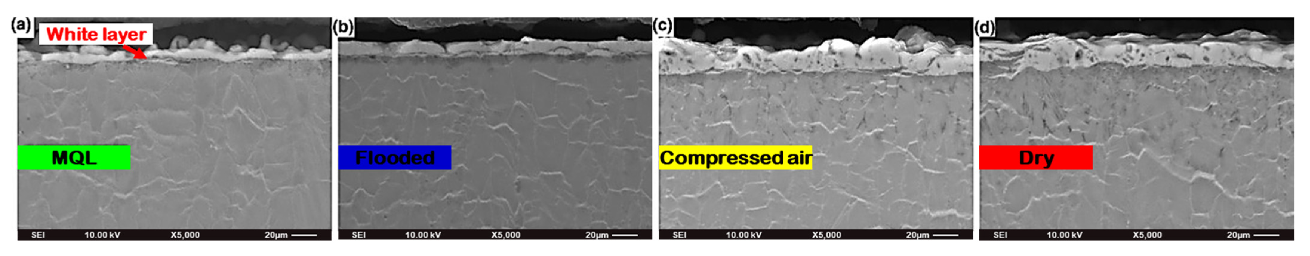Materials 15 02368 g016 550