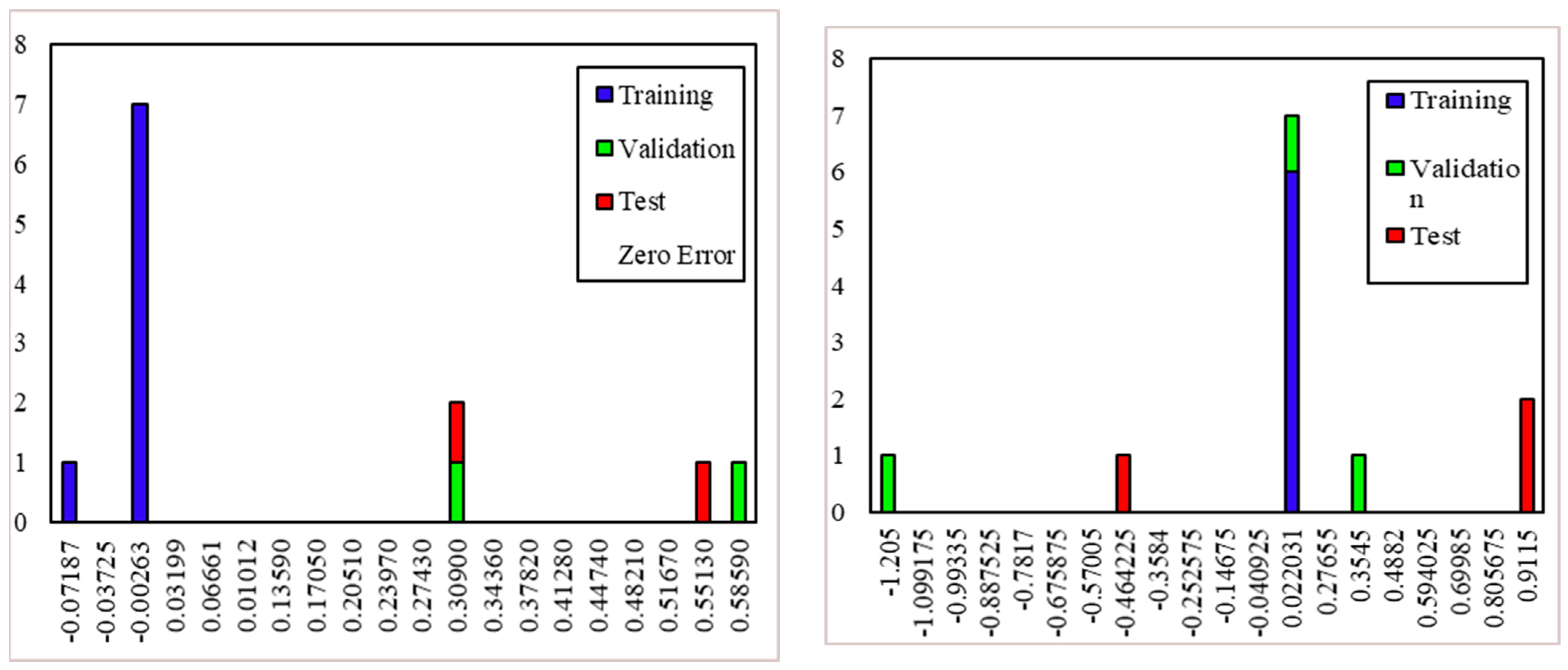 Materials 15 02371 g018a