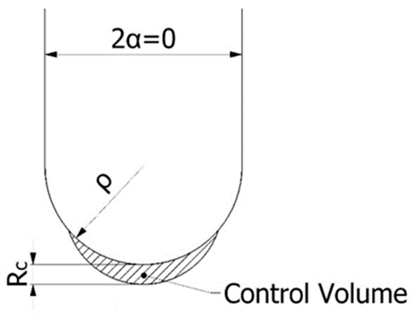 Materials 15 02372 g001