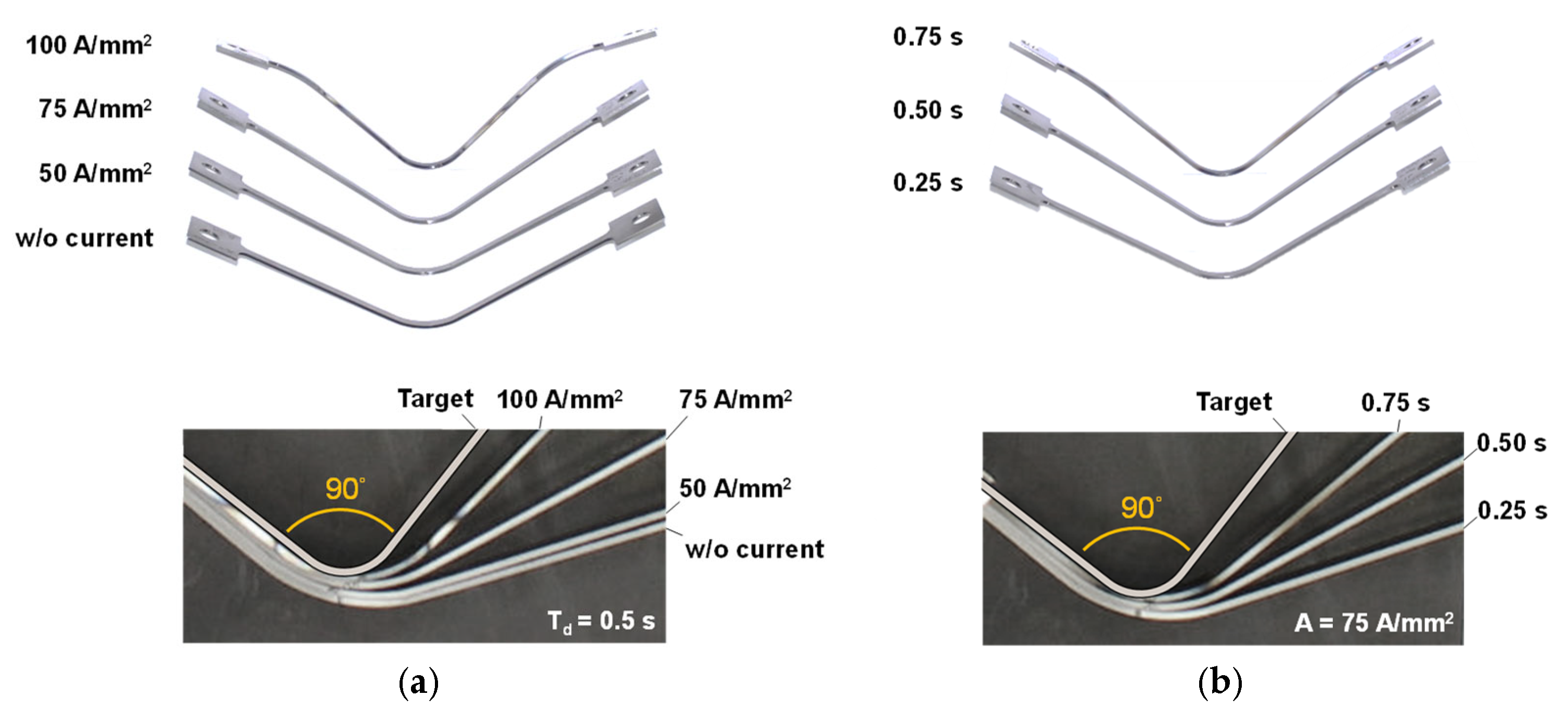 Materials 15 02373 g004 550