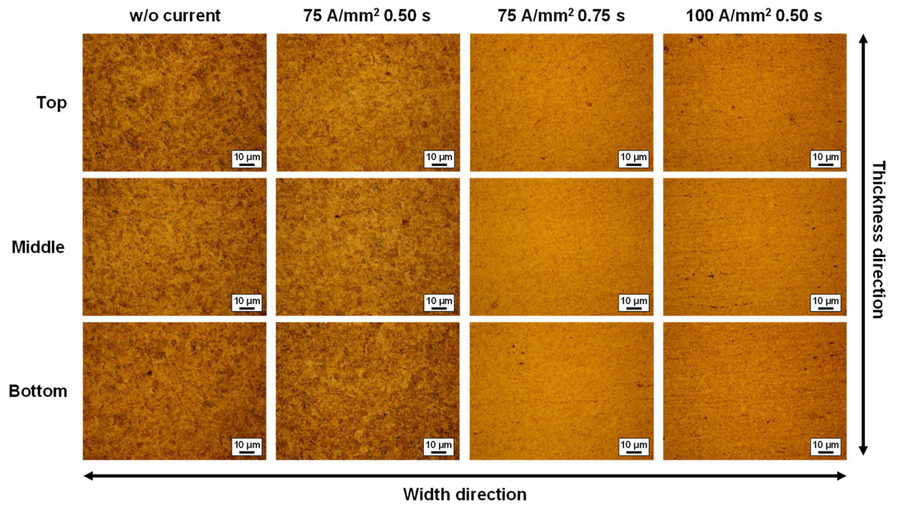Materials 15 02373 g009 550
