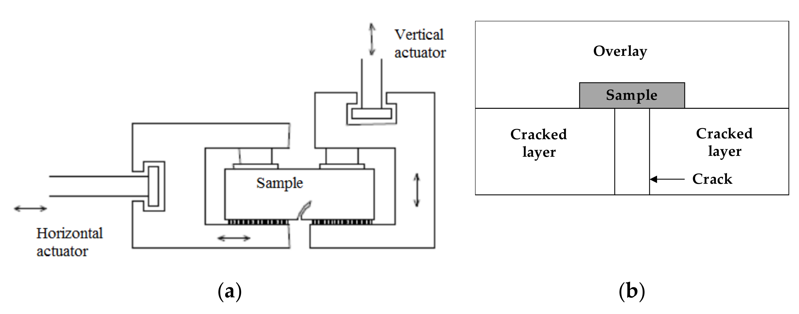 Materials 15 02375 g004