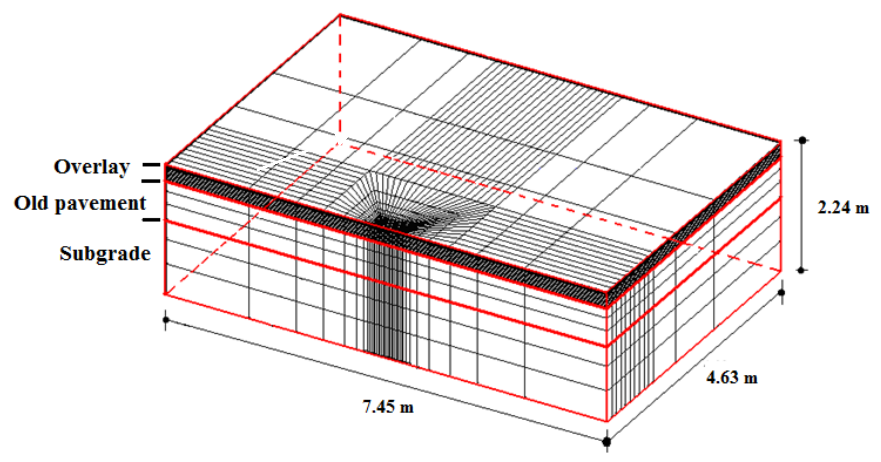 Materials 15 02375 g007