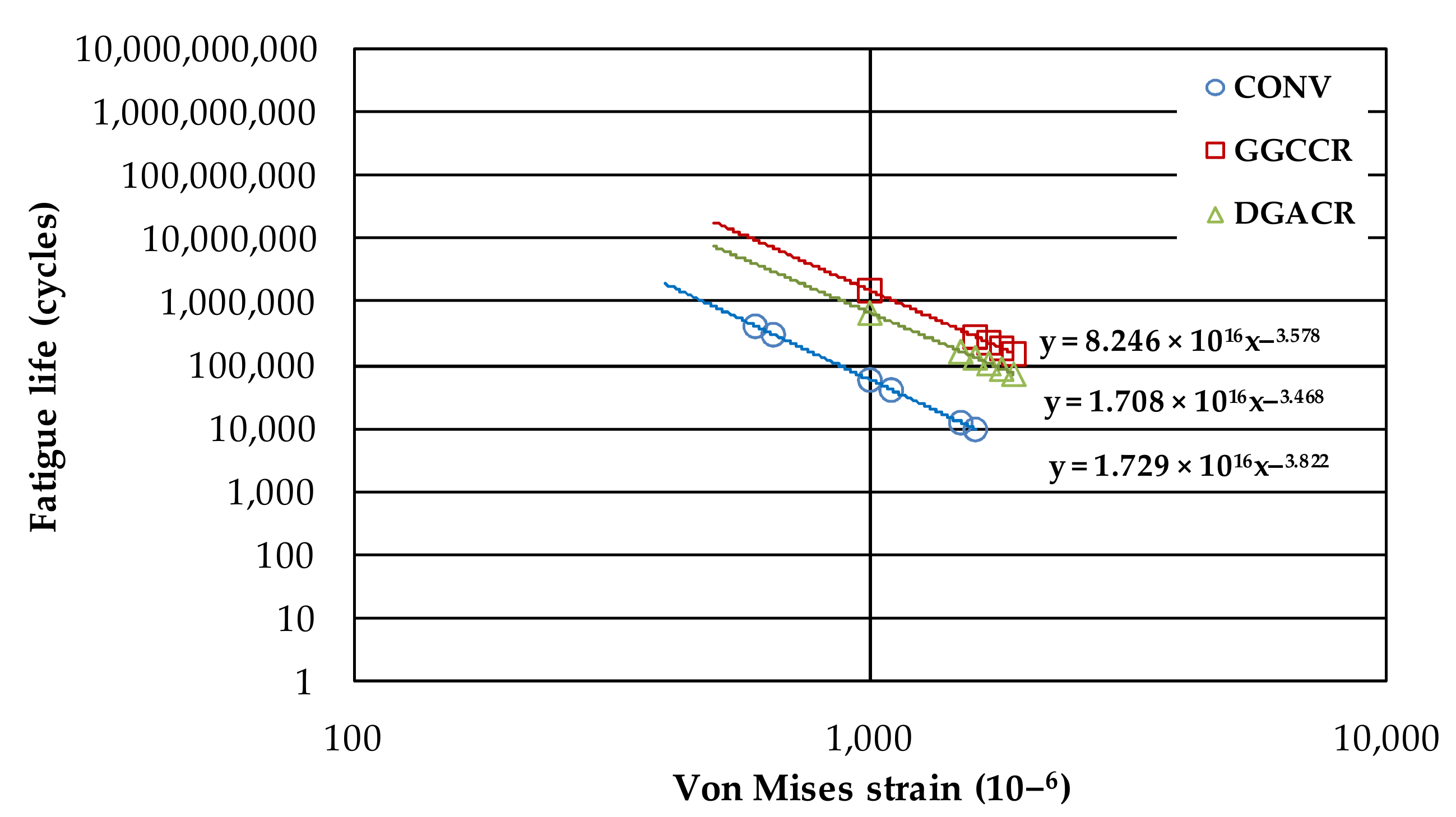 Materials 15 02375 g013
