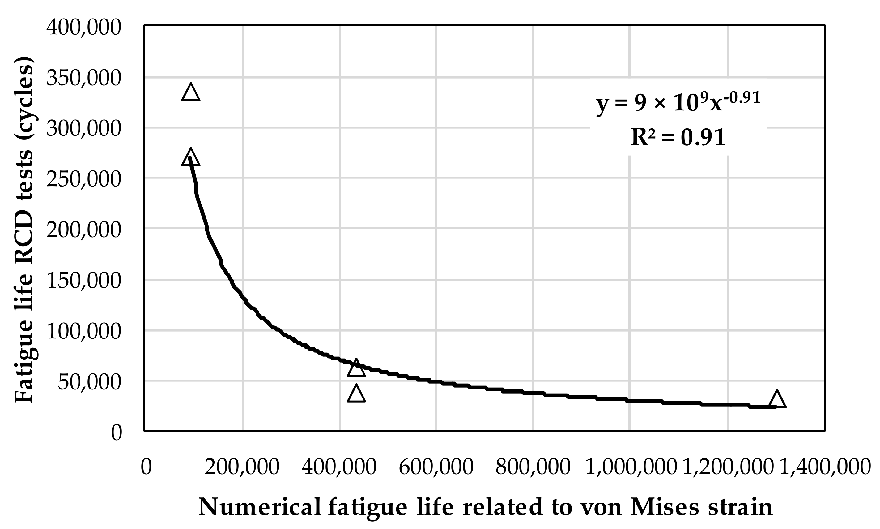 Materials 15 02375 g014