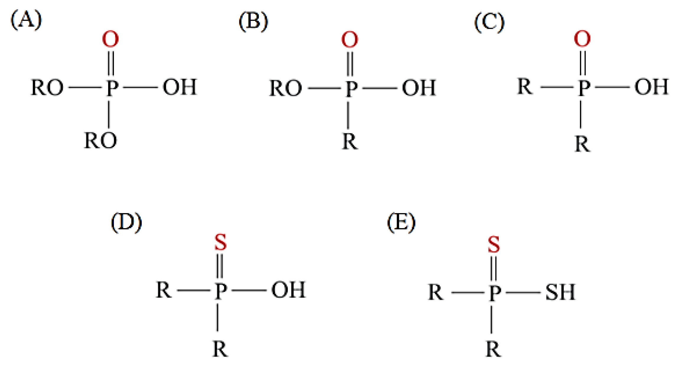 Materials 15 02376 g002