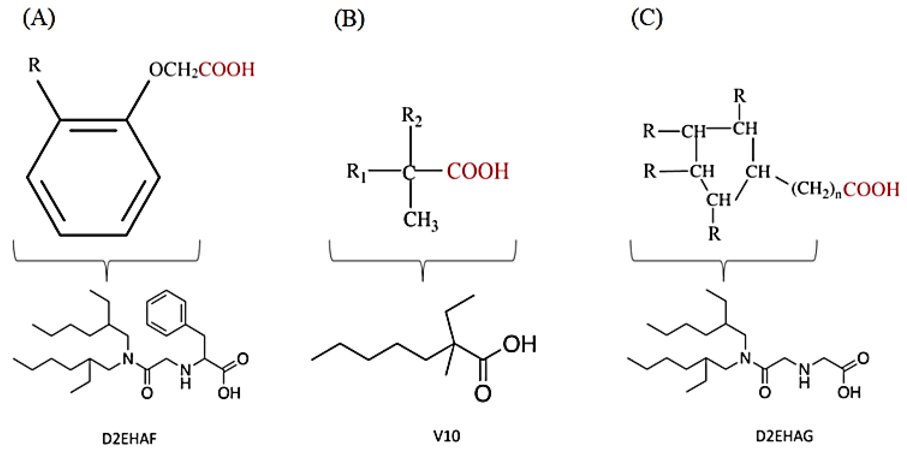 Materials 15 02376 g003