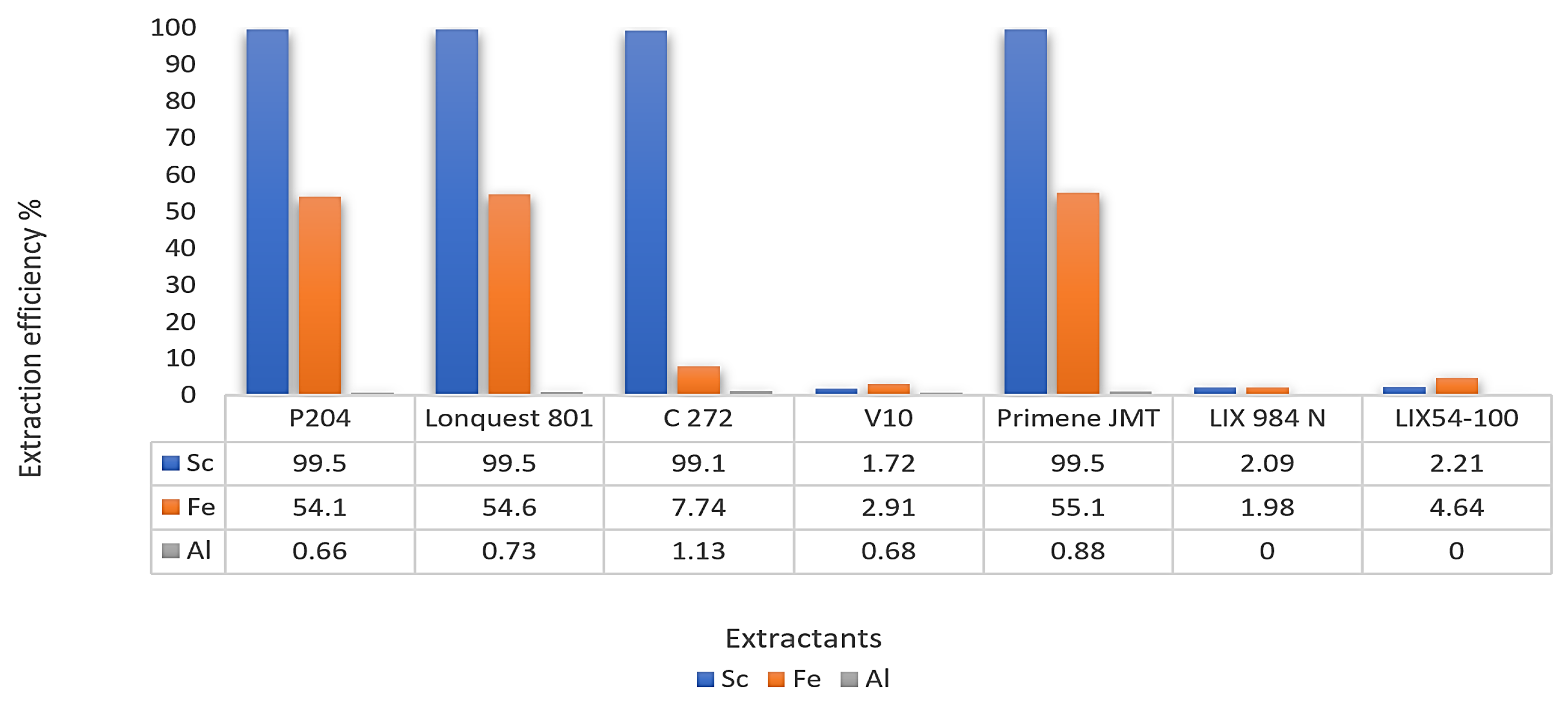 Materials 15 02376 g017