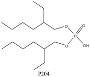 Materials 15 02376 i028