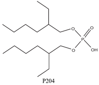 Materials 15 02376 i030