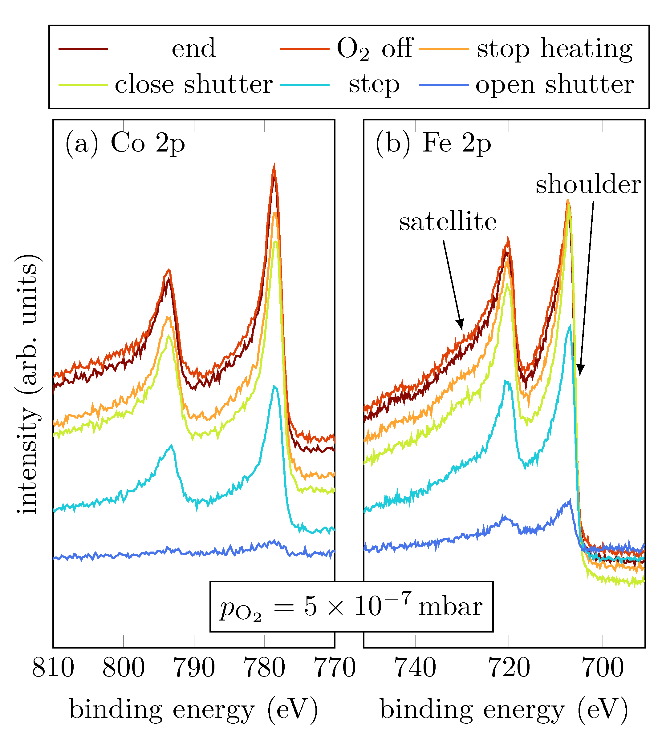 Materials 15 02377 g002