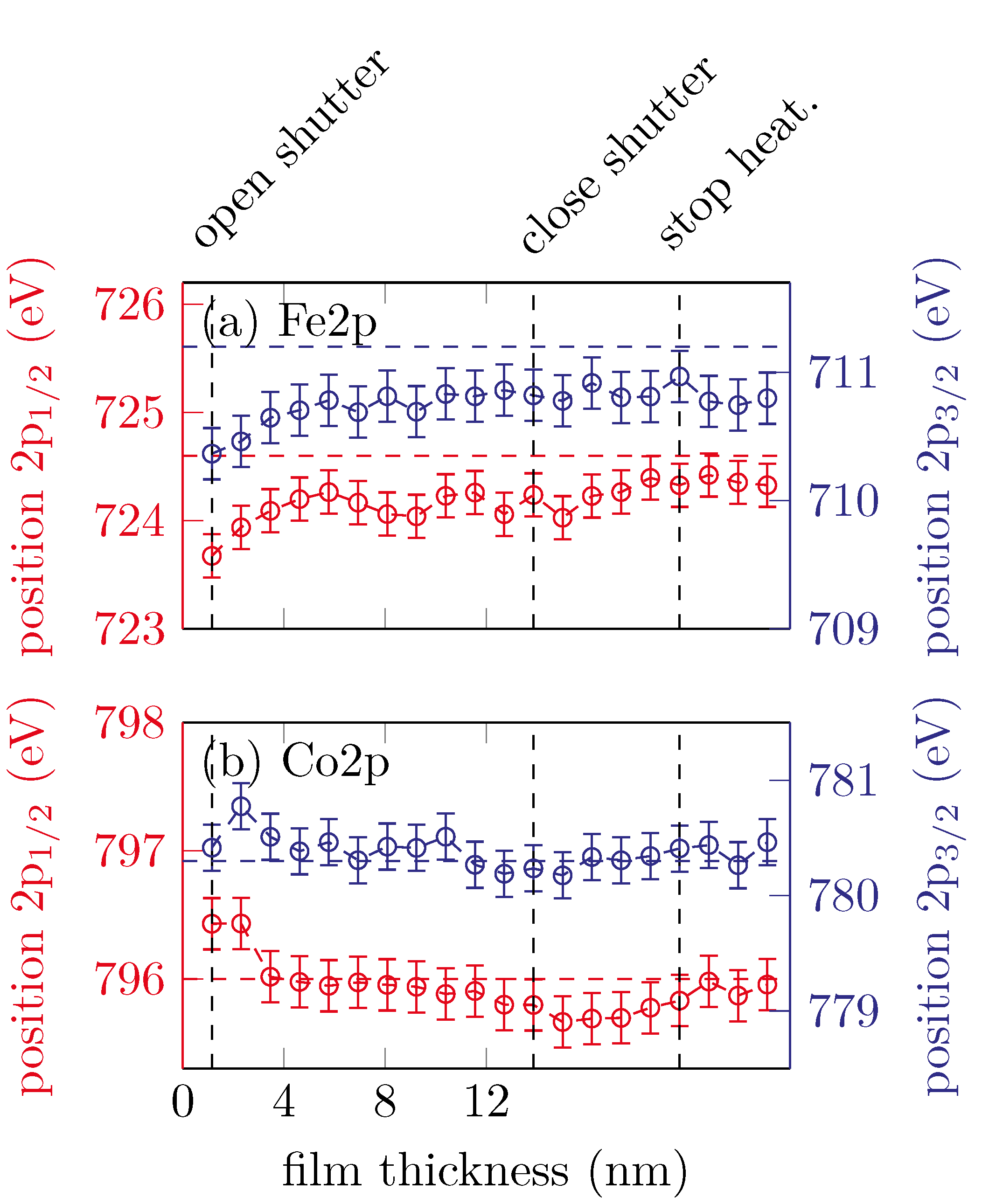 Materials 15 02377 g007