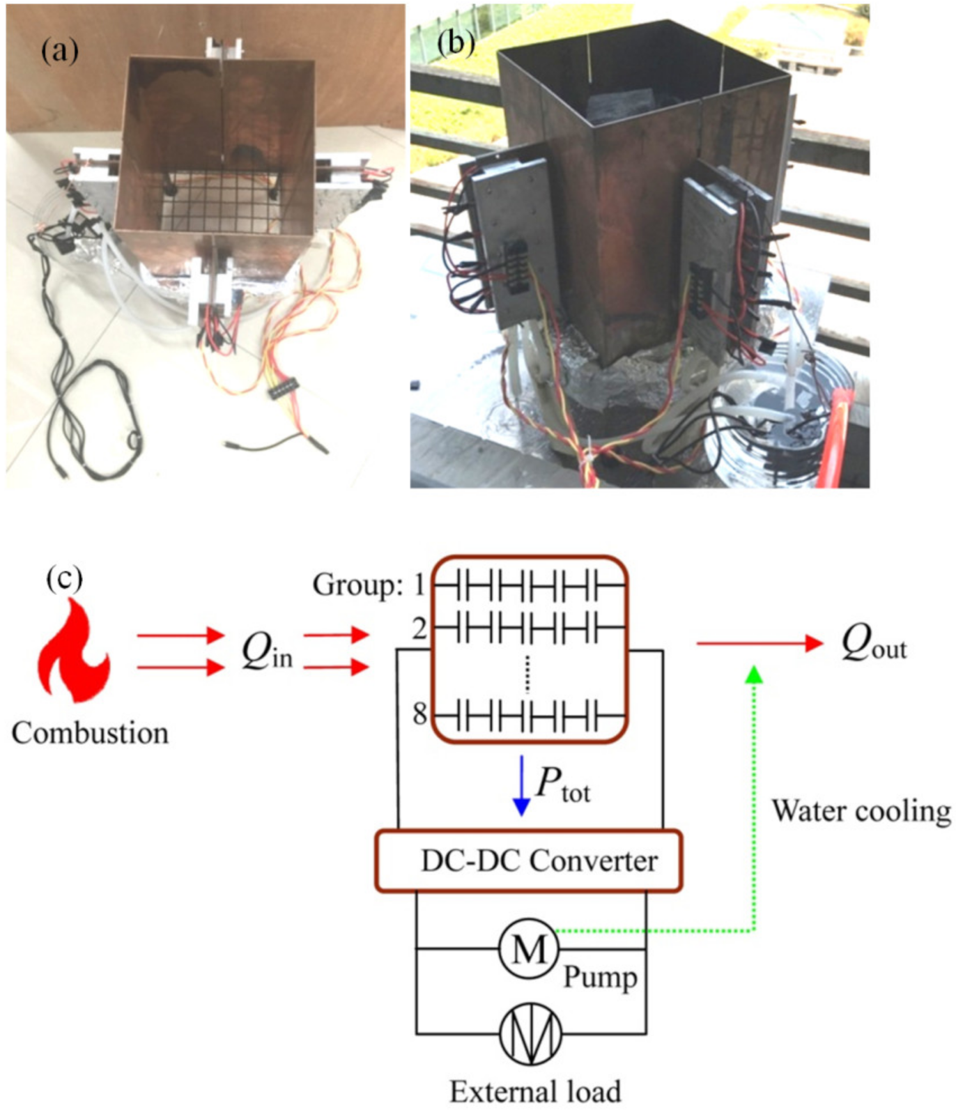 Materials 15 02382 g001 550