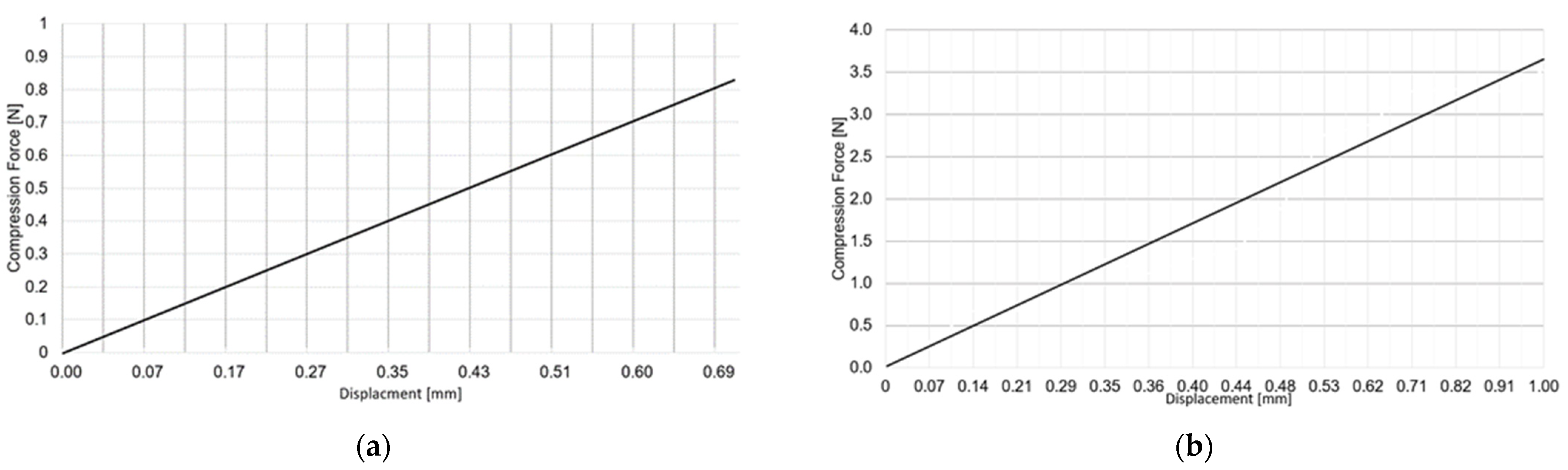 Materials 15 02385 g016