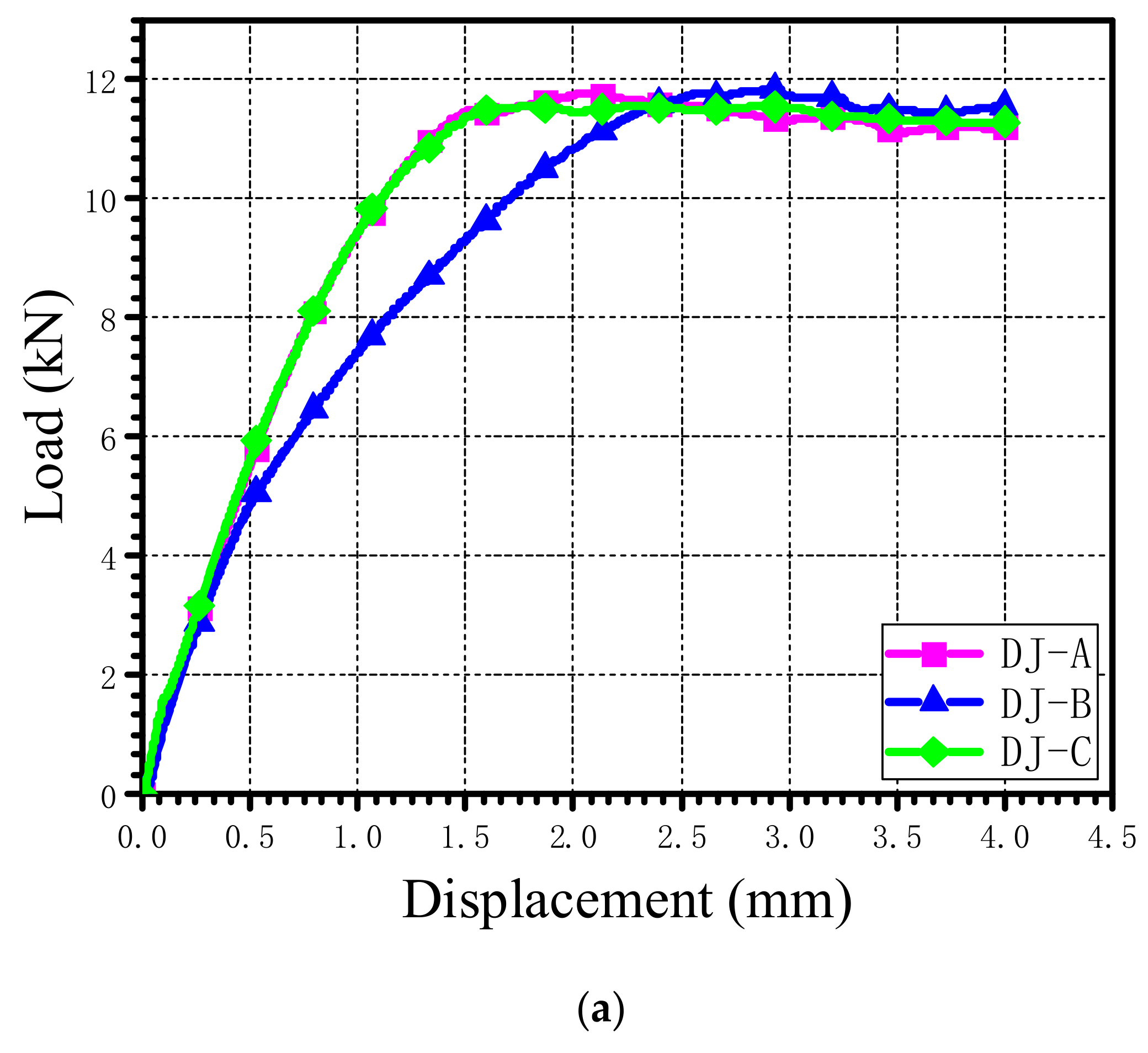 Materials 15 02386 g003a