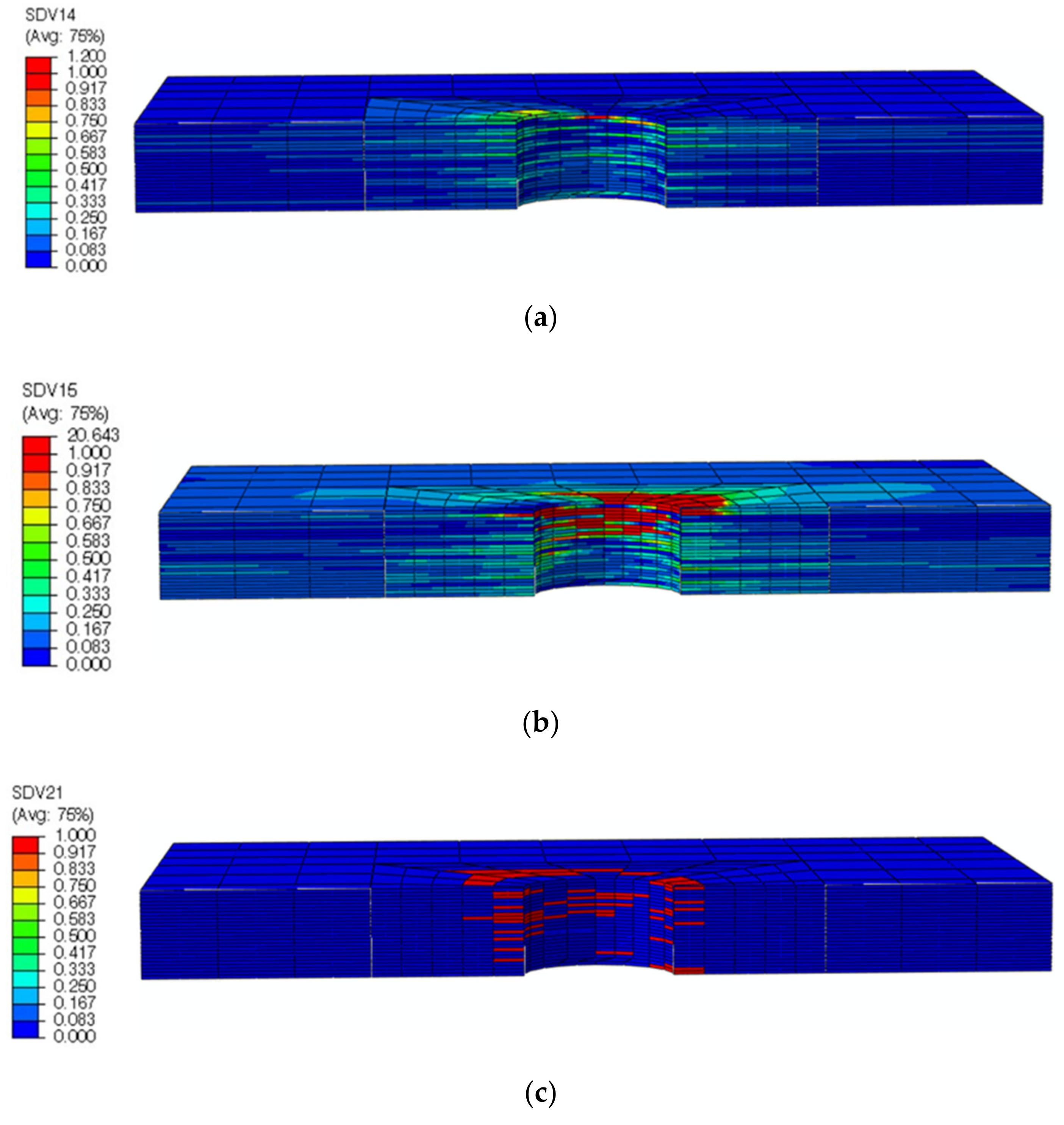 Materials 15 02386 g012a