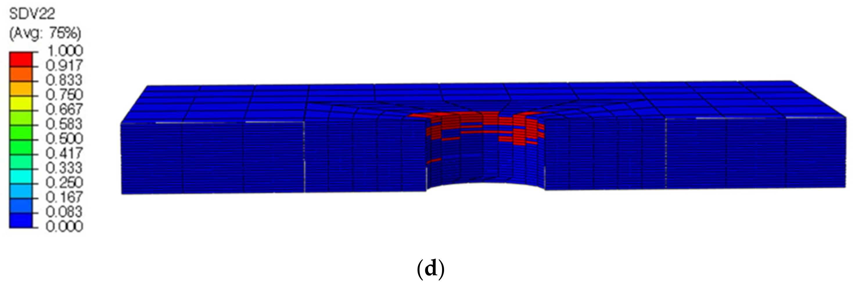 Materials 15 02386 g012b