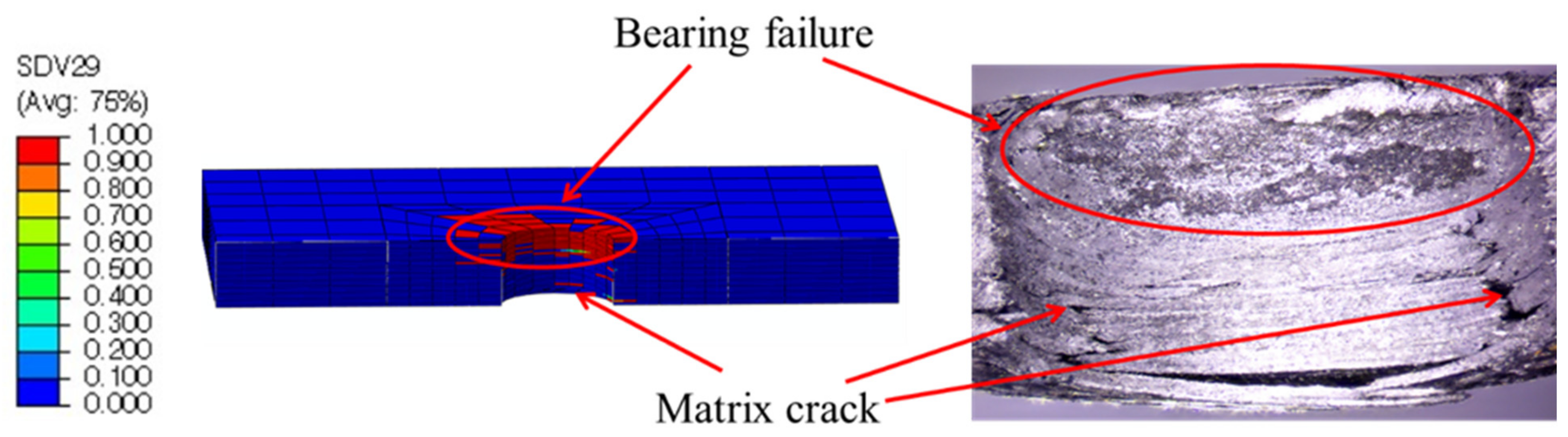 Materials 15 02386 g013