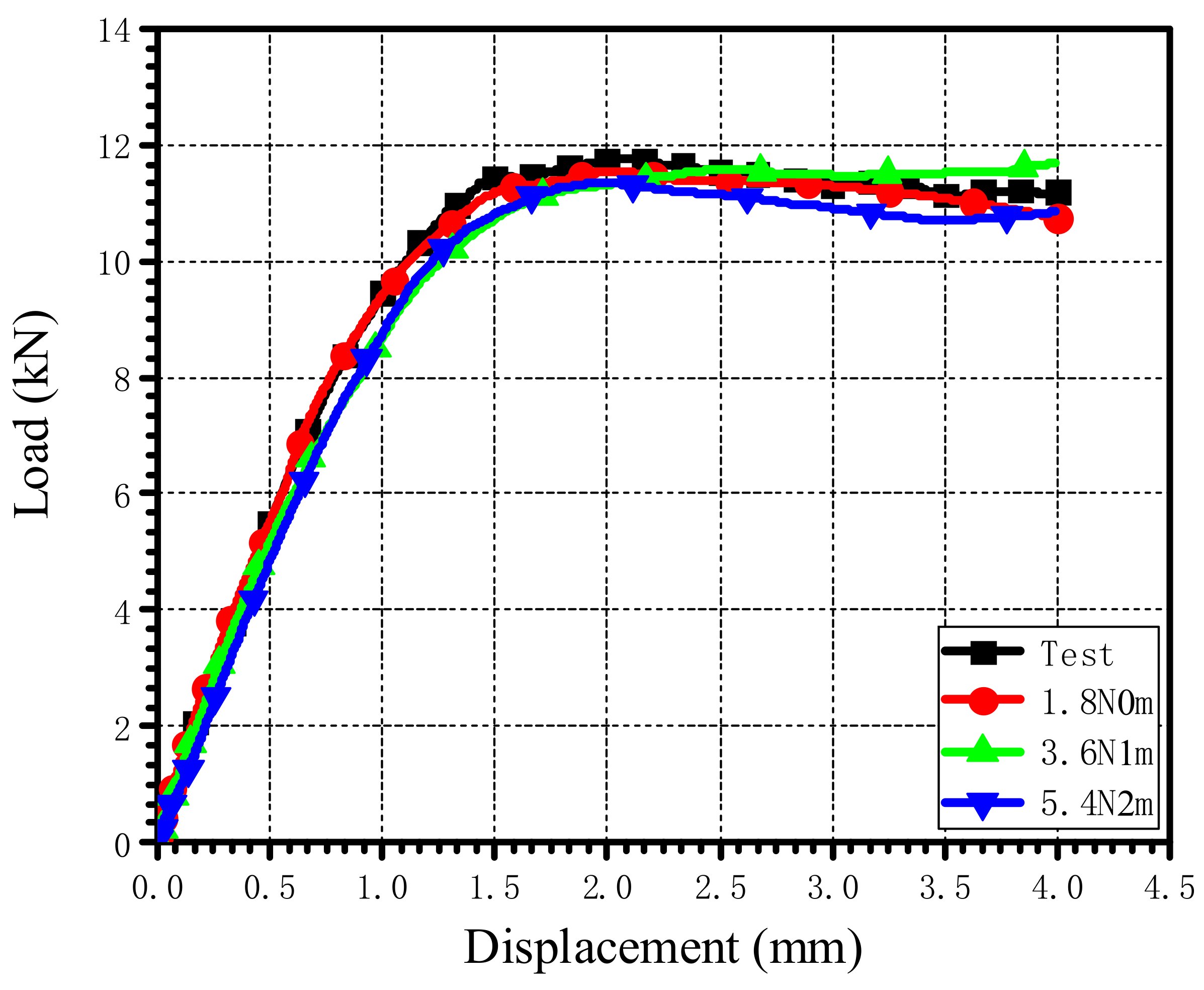 Materials 15 02386 g016