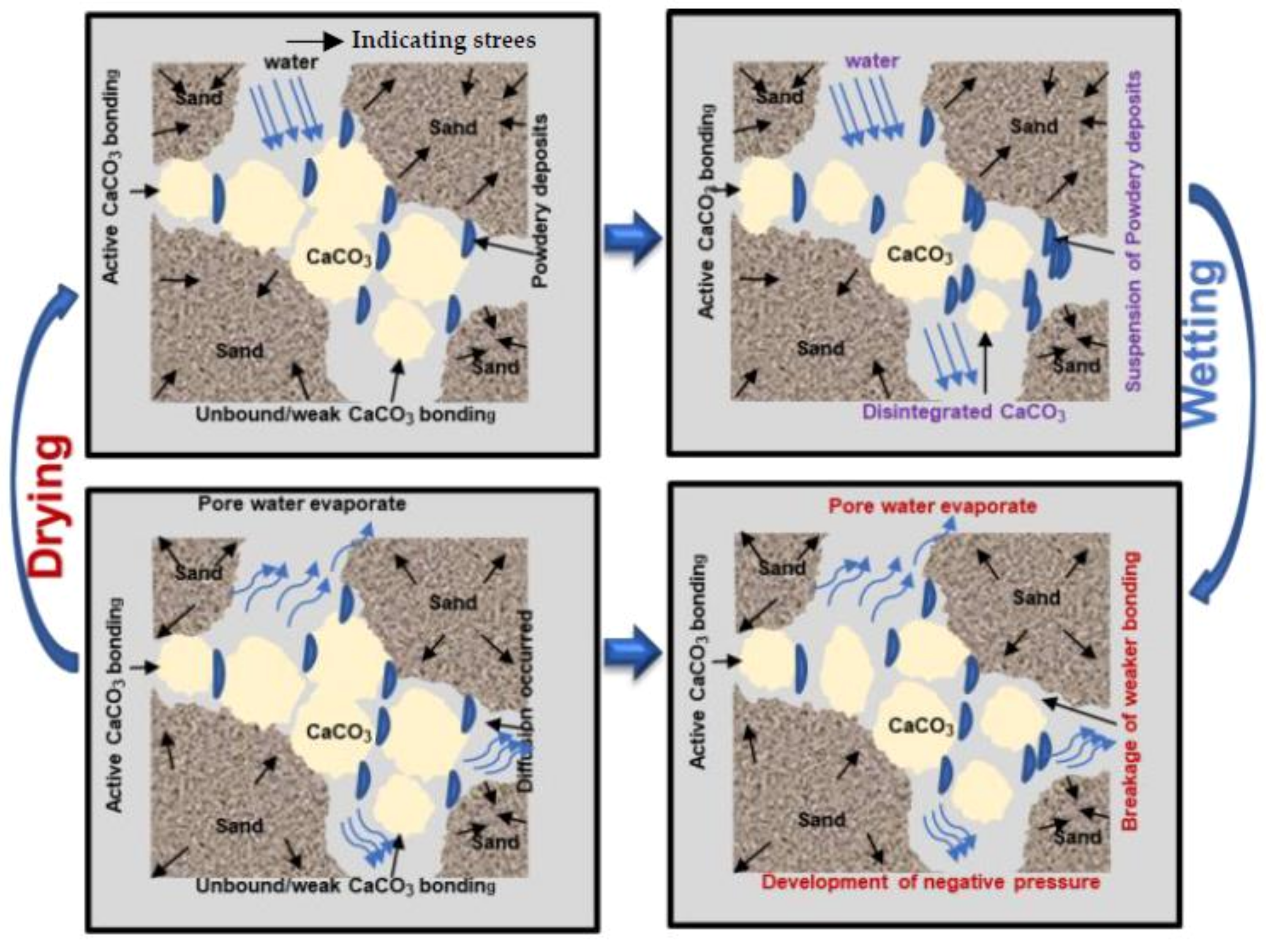 Materials 15 02389 g010