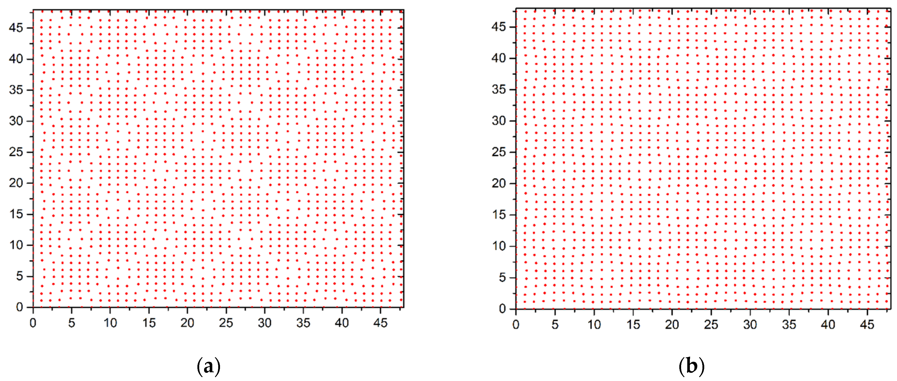 Materials 15 02390 g006 550