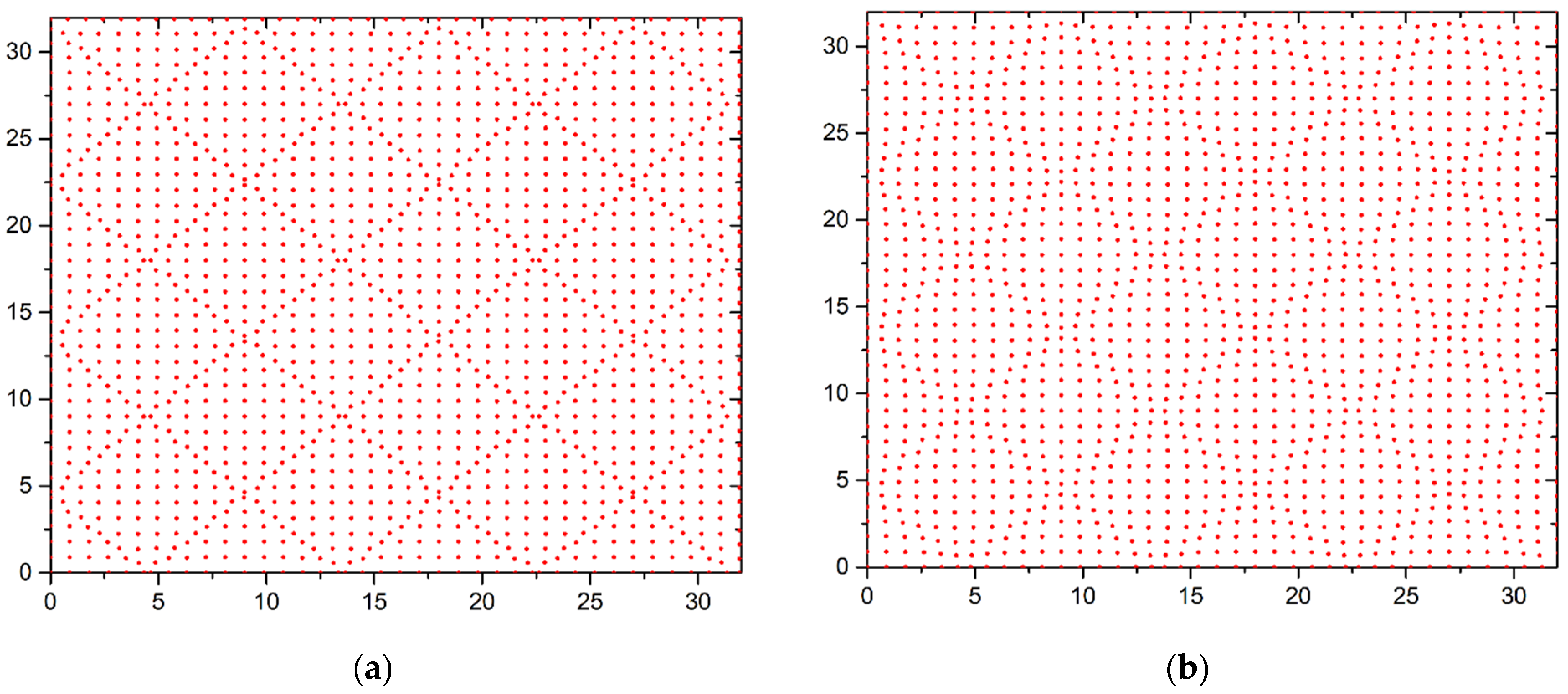 Materials 15 02390 g007 550