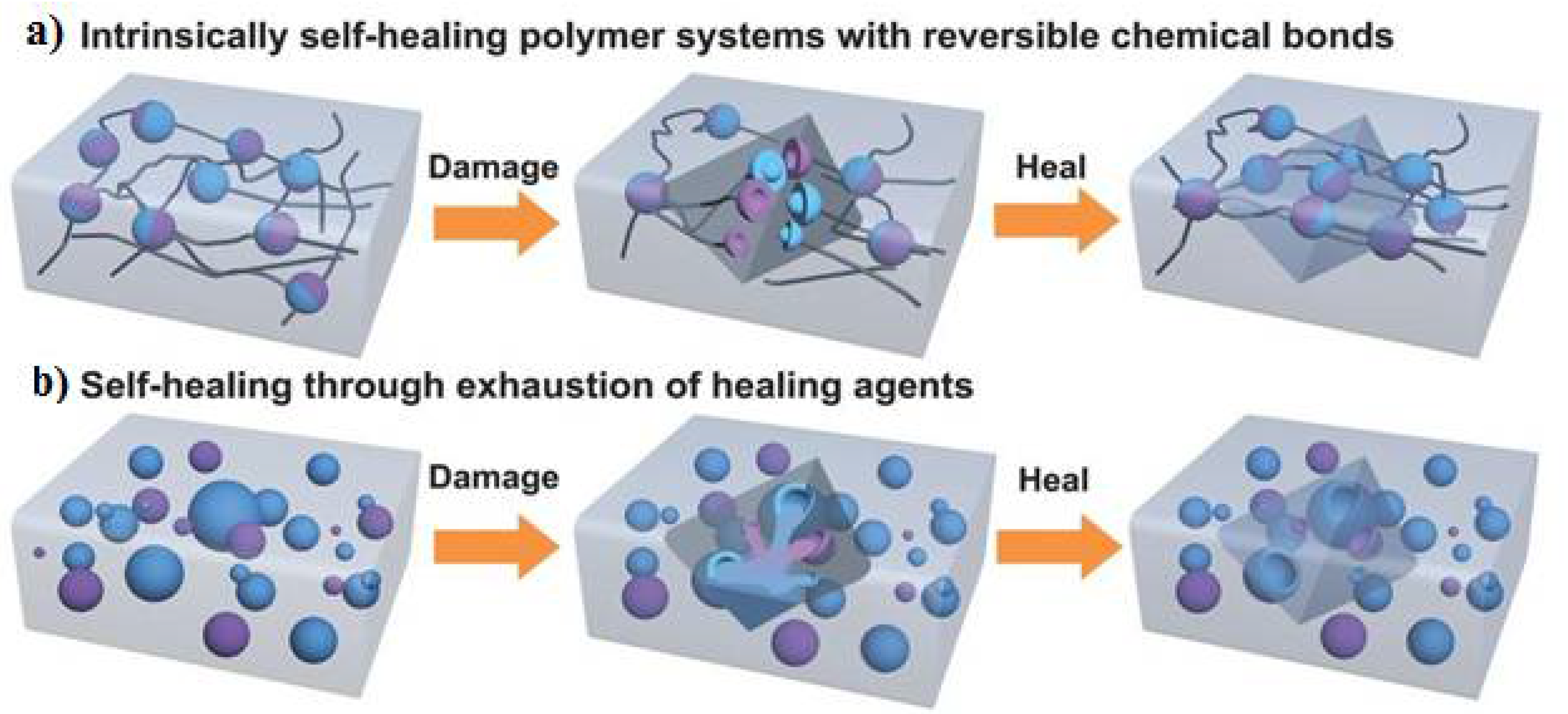 Materials 15 02392 g002