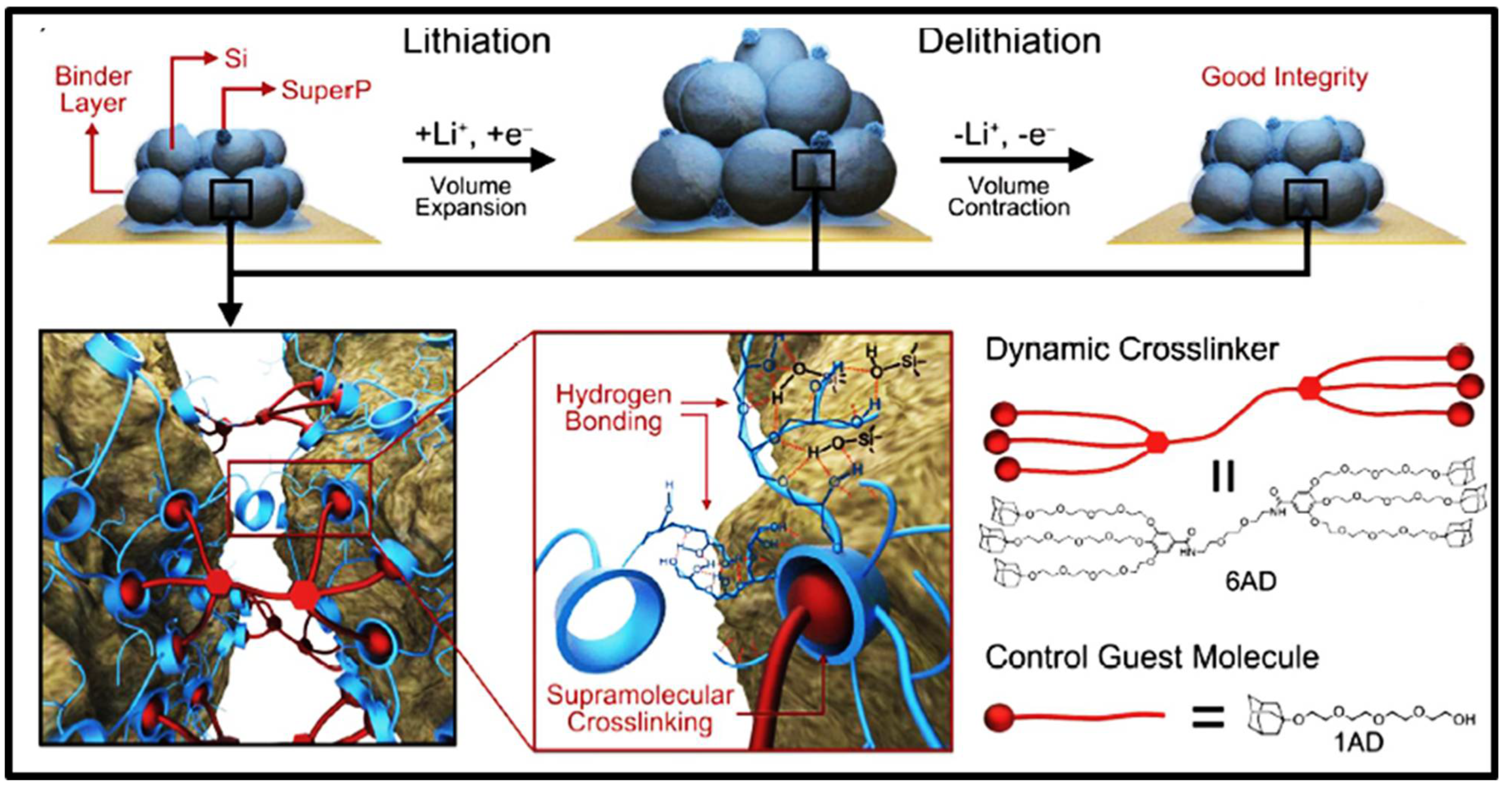 Materials 15 02392 g008