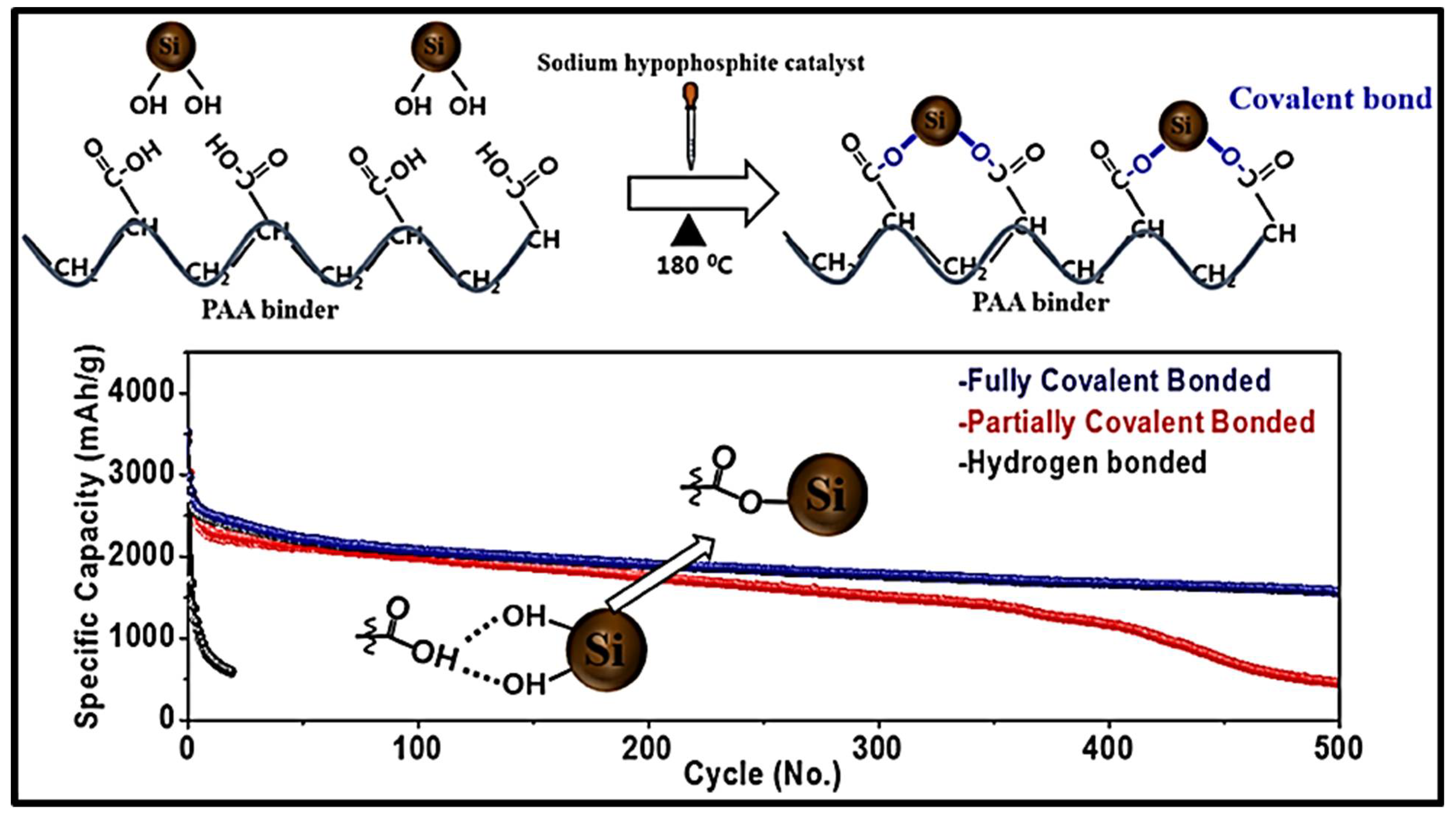 Materials 15 02392 g012
