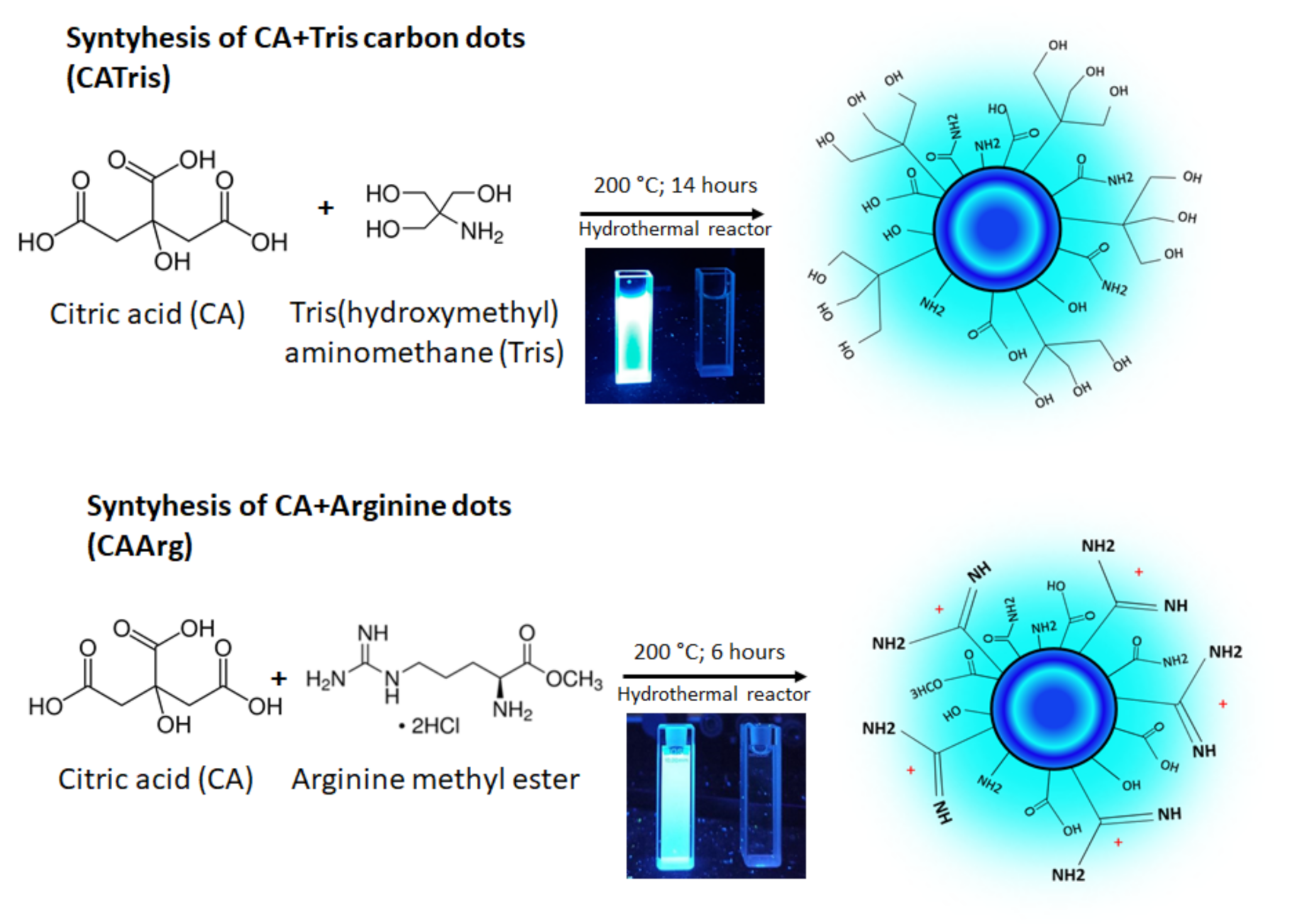 Materials 15 02395 g001