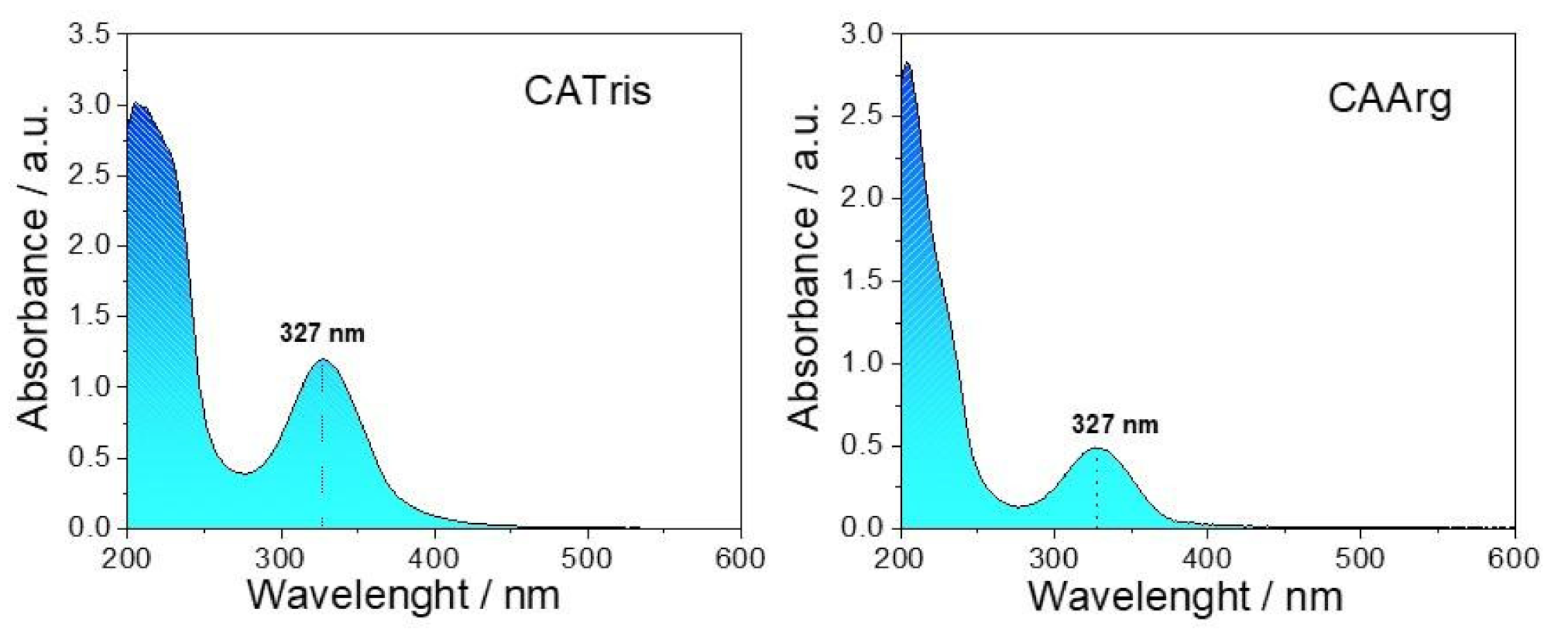 Materials 15 02395 g002