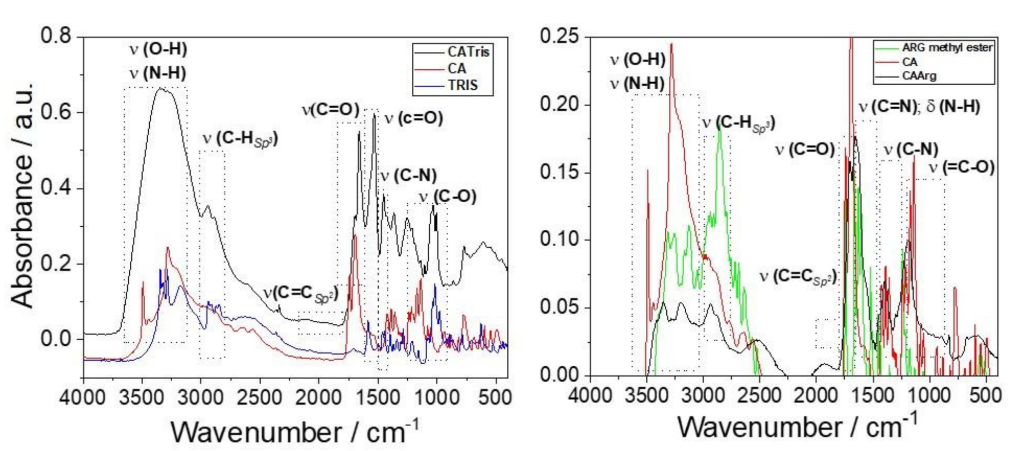 Materials 15 02395 g004