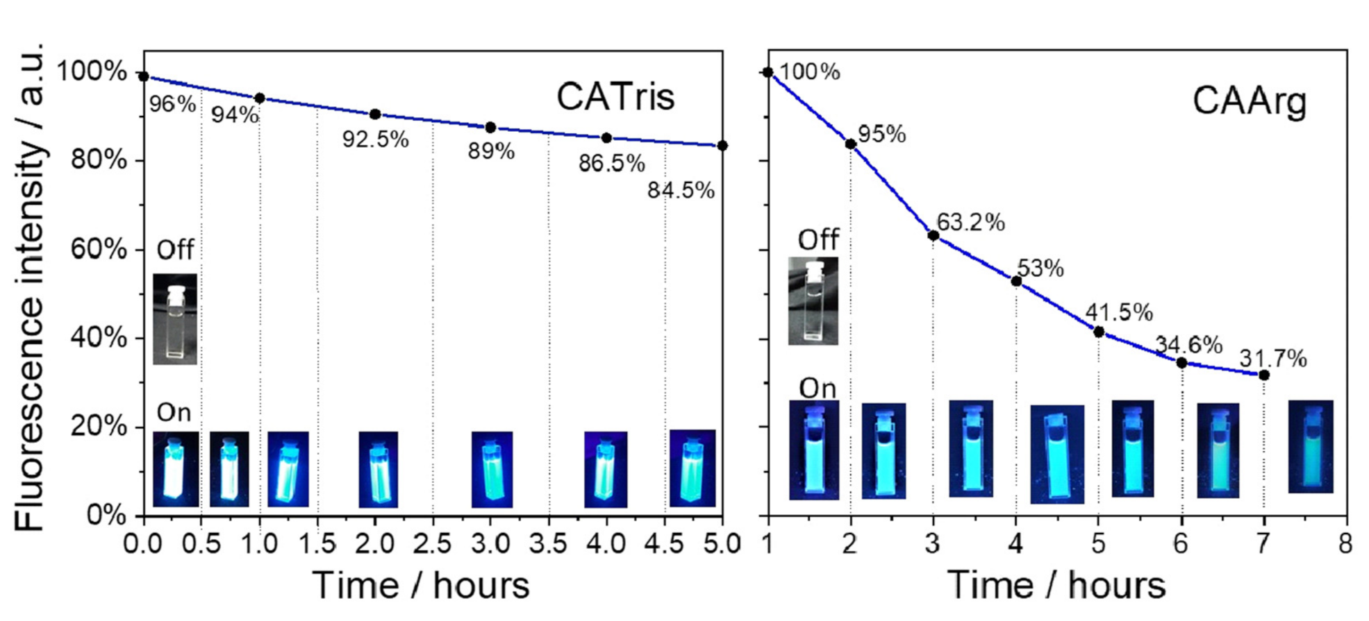 Materials 15 02395 g005