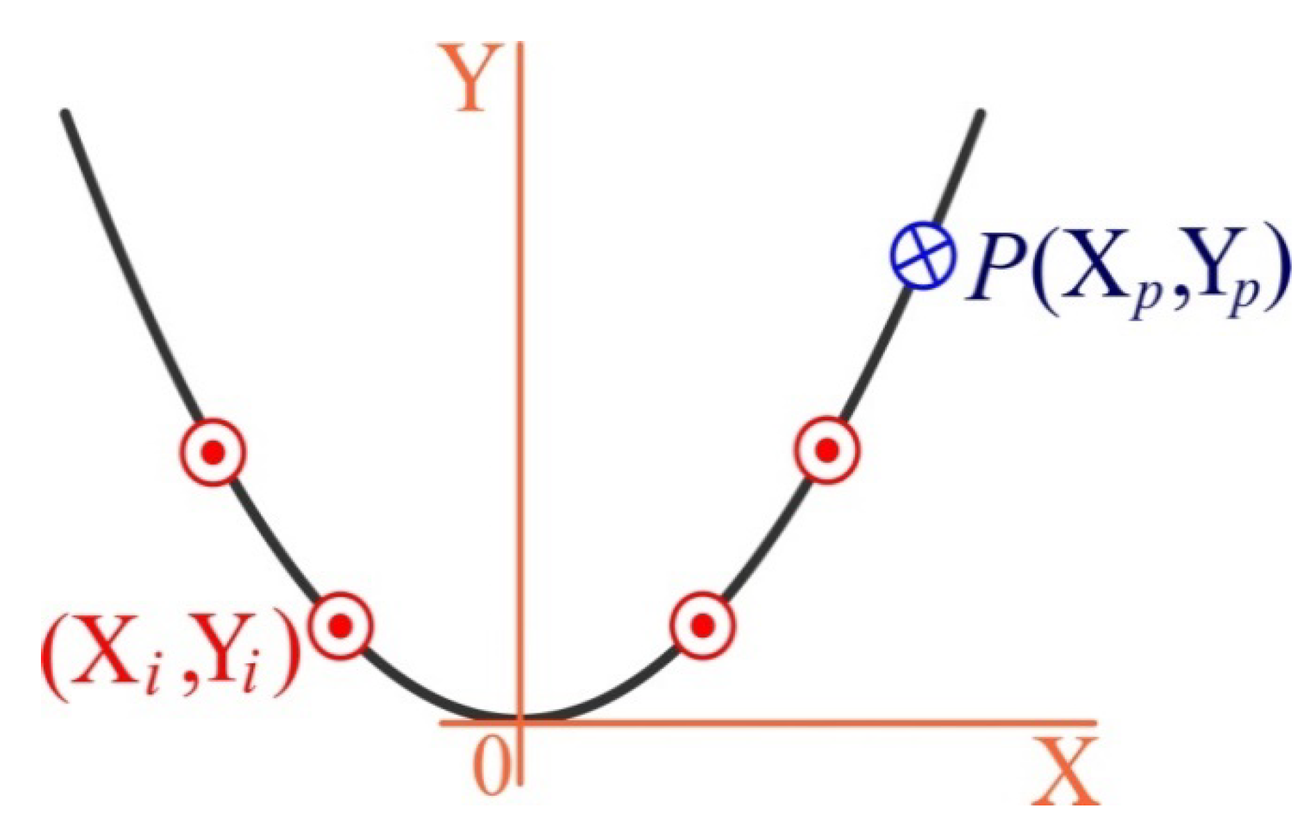 Materials 15 02398 g004