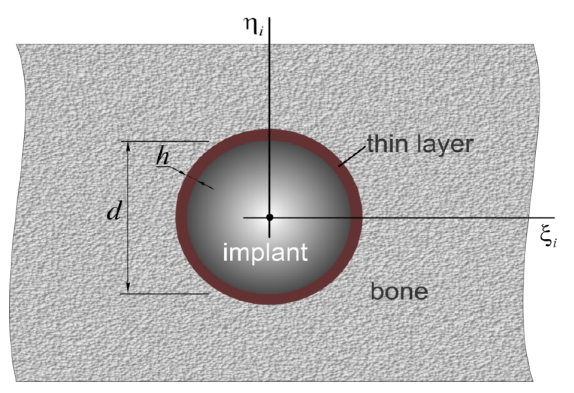 Materials 15 02398 g006