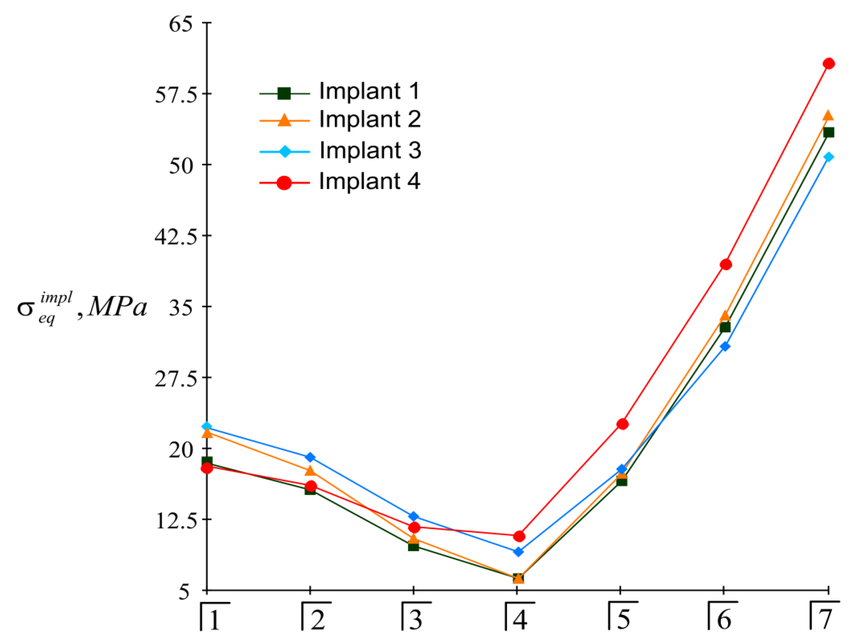 Materials 15 02398 g009