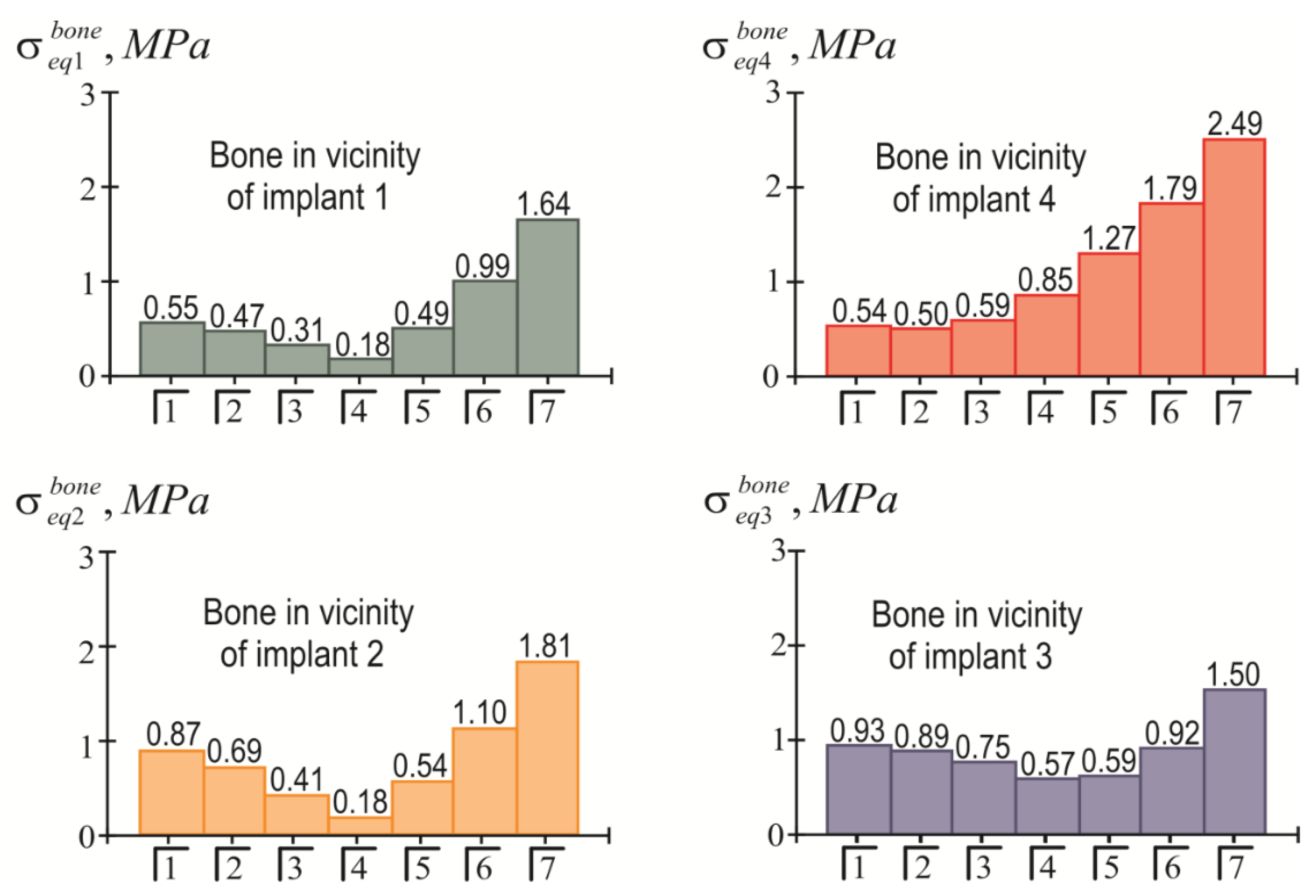 Materials 15 02398 g010