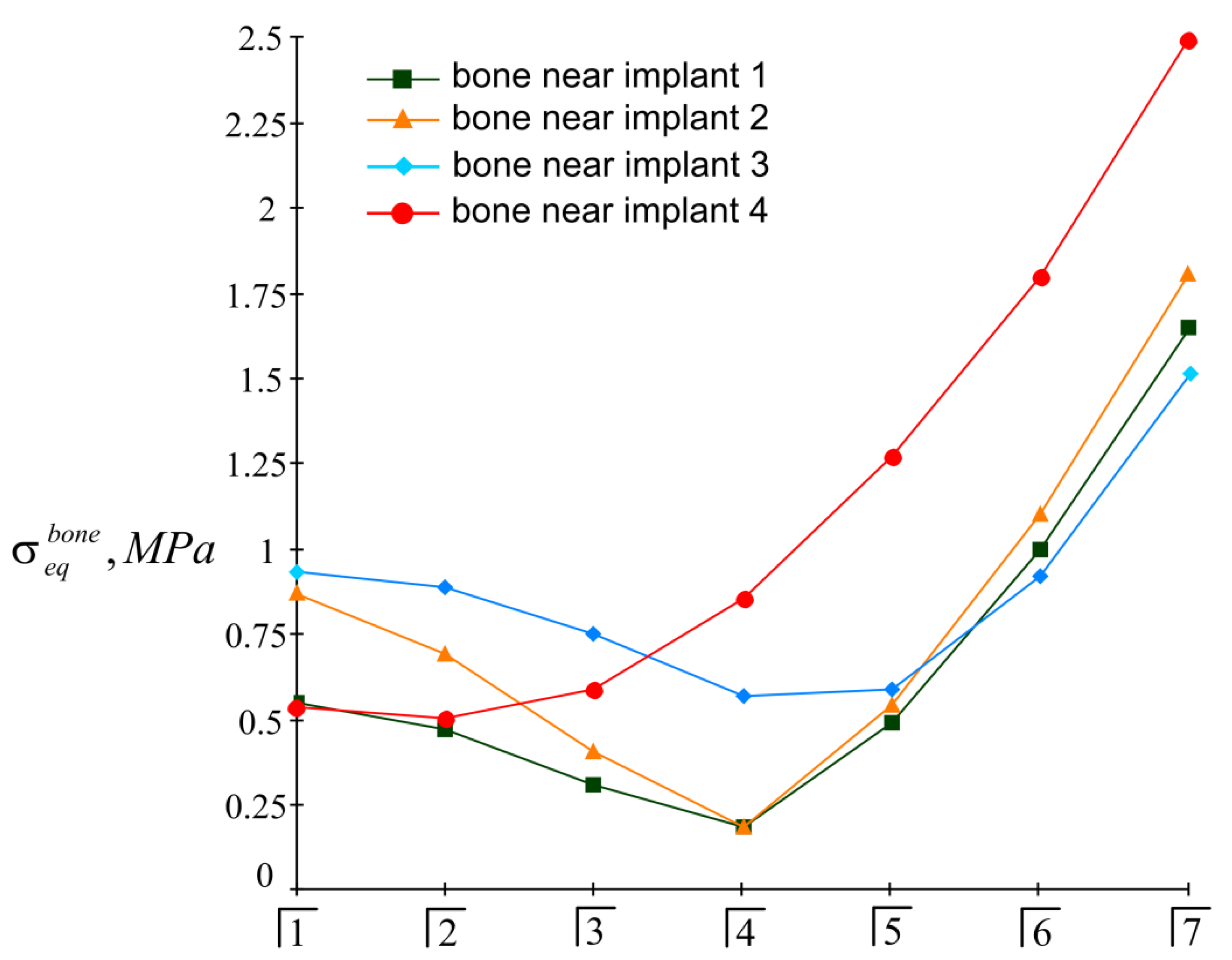 Materials 15 02398 g011