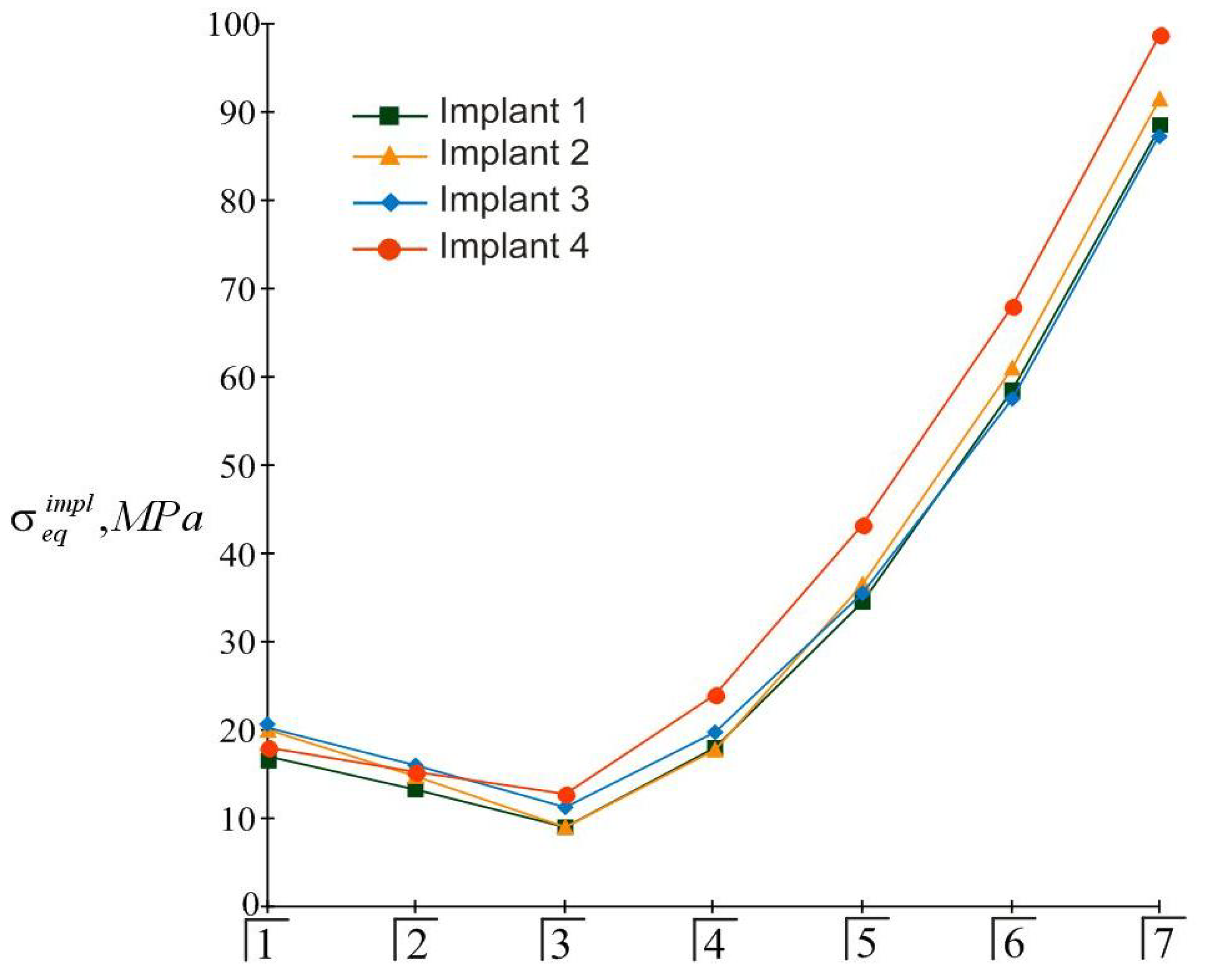Materials 15 02398 g014