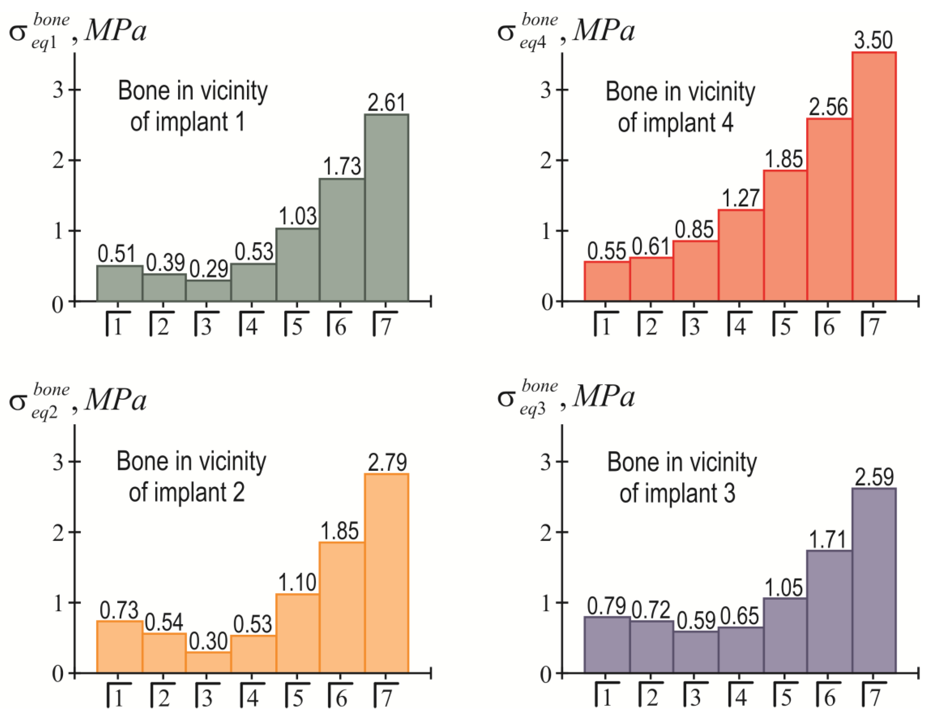 Materials 15 02398 g015