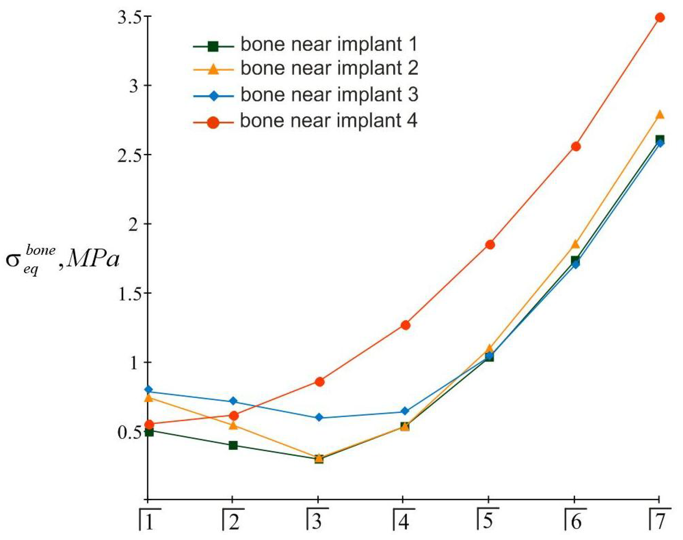 Materials 15 02398 g016