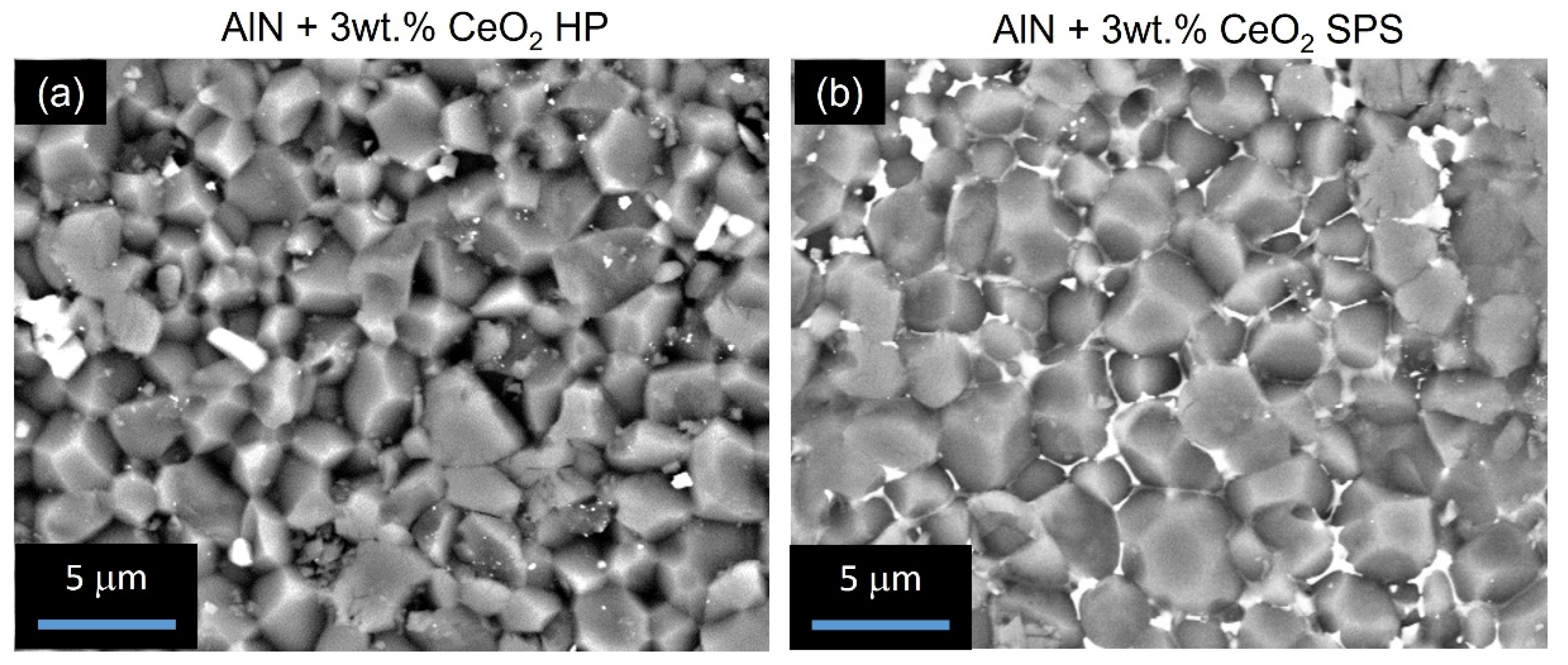 PDF) Phase assembly and electrical conductivity of spark plasma sintered  CeO2–ZrO2 ceramics