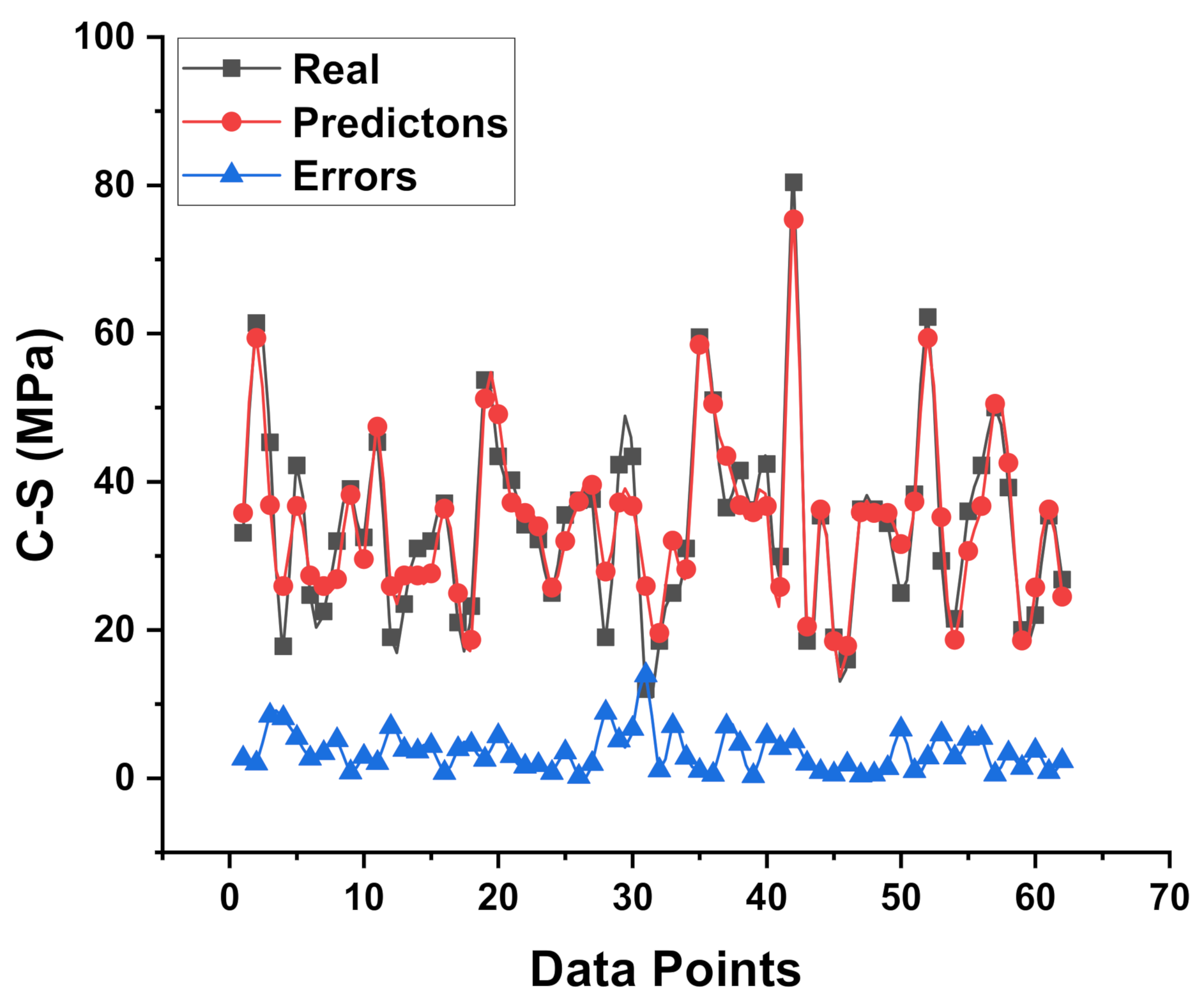 Materials 15 02400 g004 550