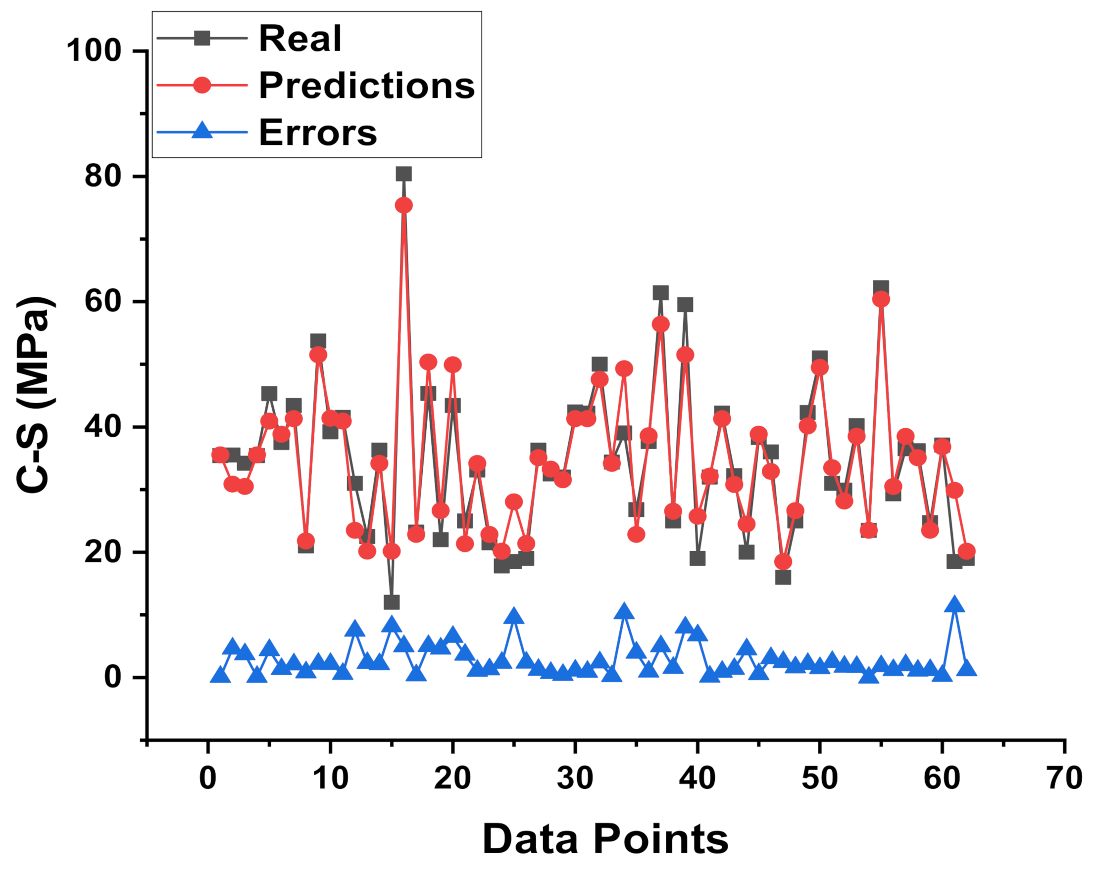 Materials 15 02400 g006 550